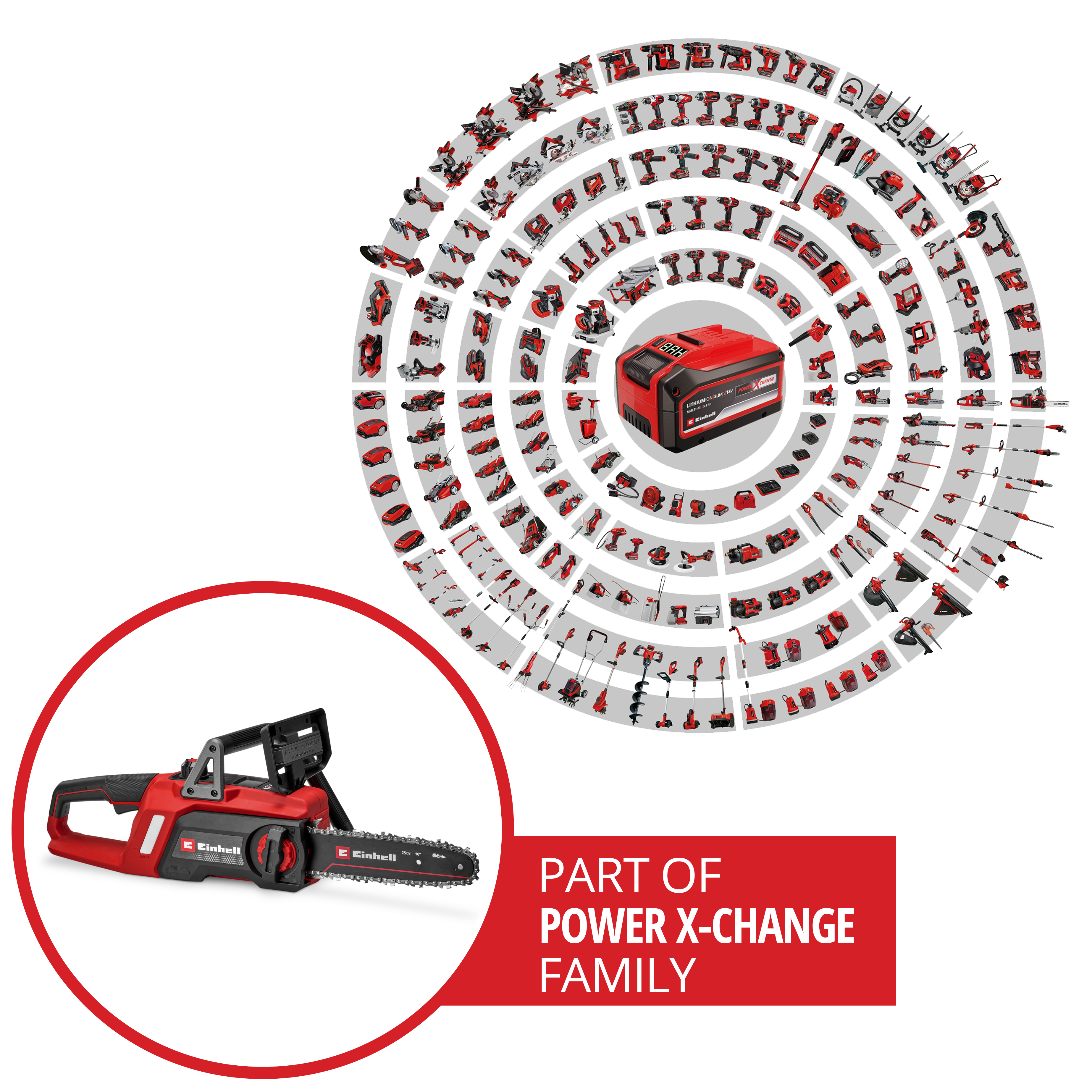 Rote und schwarze Kettensäge in einem Kreis mit anderen Elektrowerkzeugen. Text: 'PART OF POWER X-CHANGE FAMILY'.