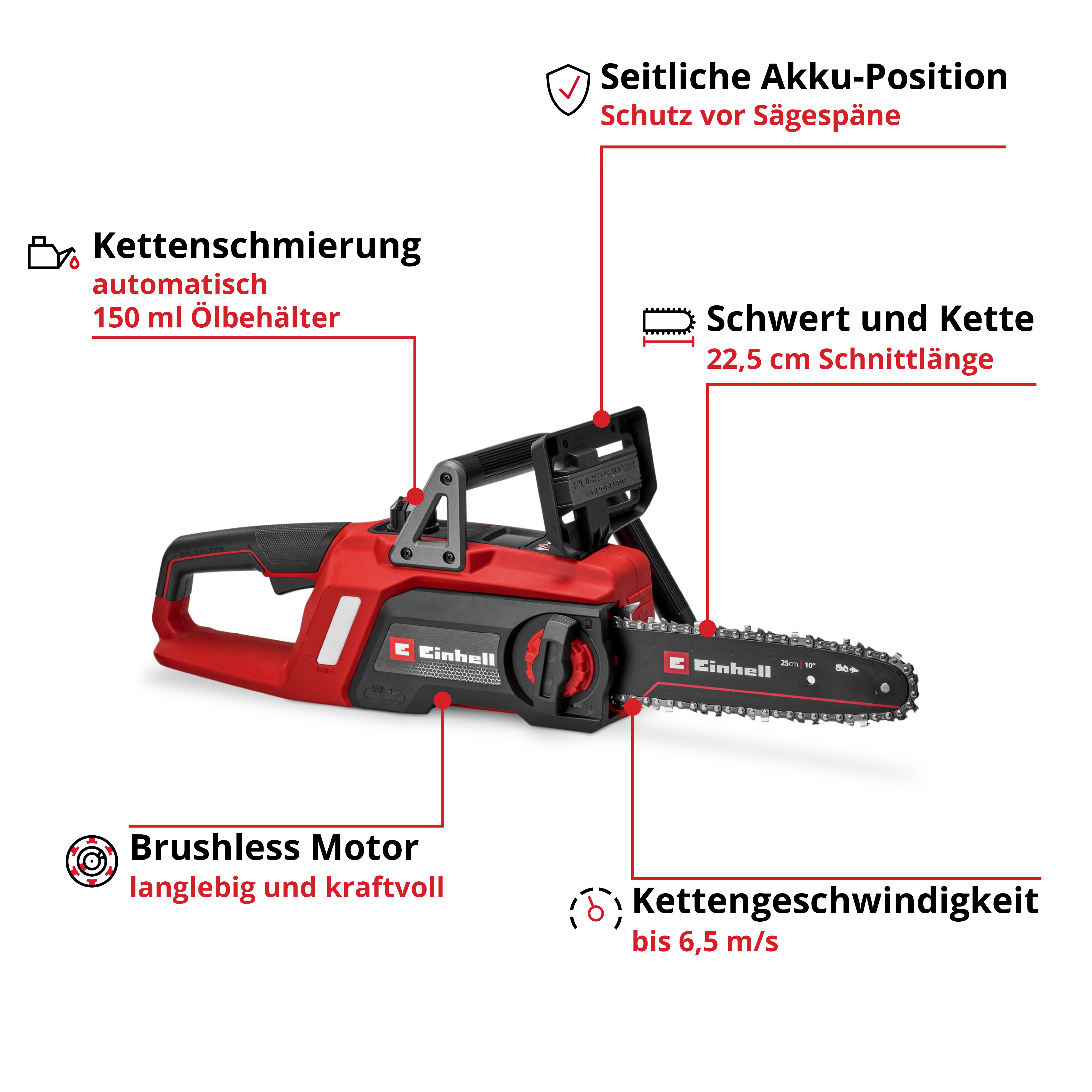 Eine rot-schwarze Kettensäge mit Details wie Ölbehälter und Kettengeschwindigkeitsinfo. Weißer Hintergrund.