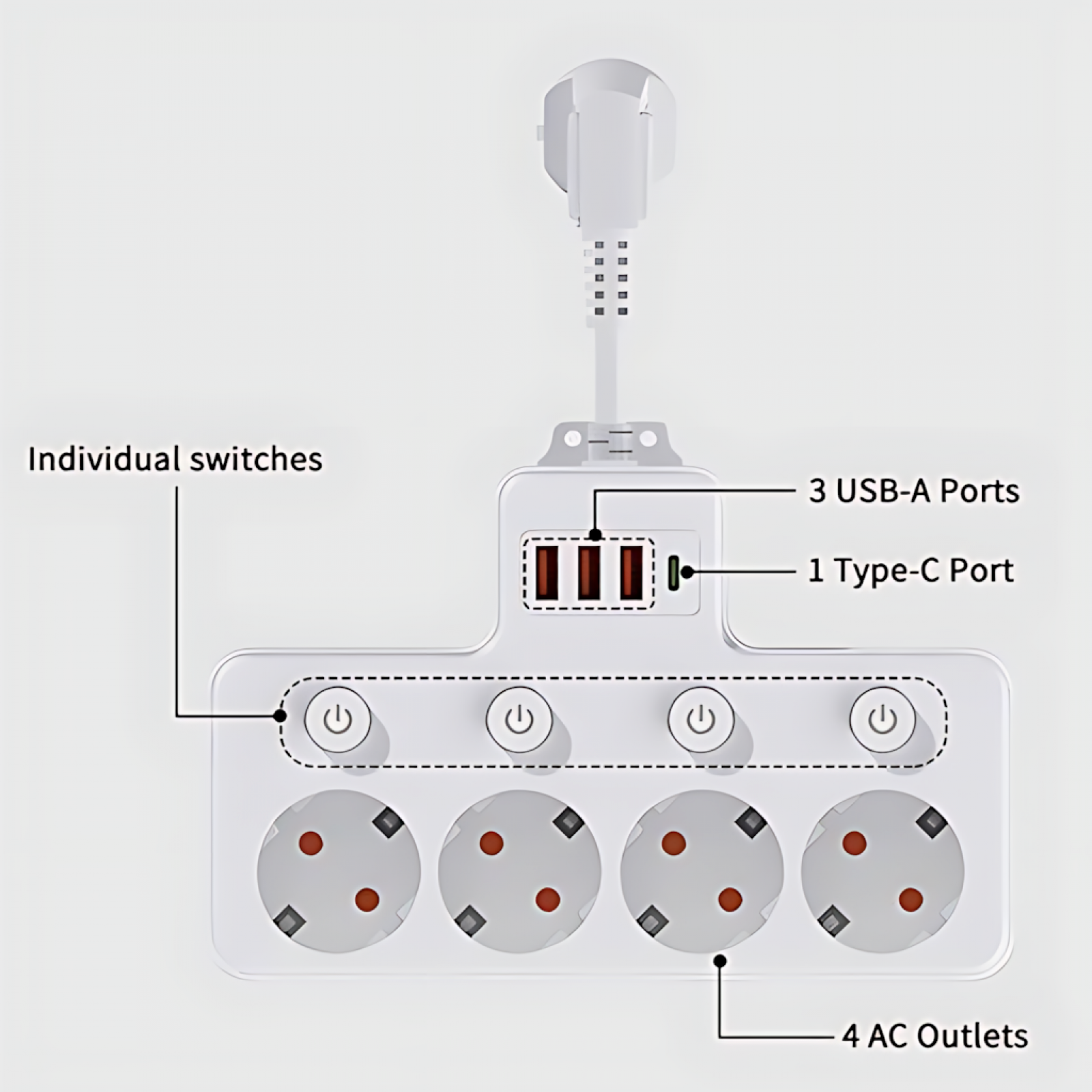 Weißes Verlängerungskabel mit 4 Steckdosen, 3 USB-A-Anschlüssen und 1 Typ-C-Anschluss. Es hat einzelne Schalter und einen Stecker.