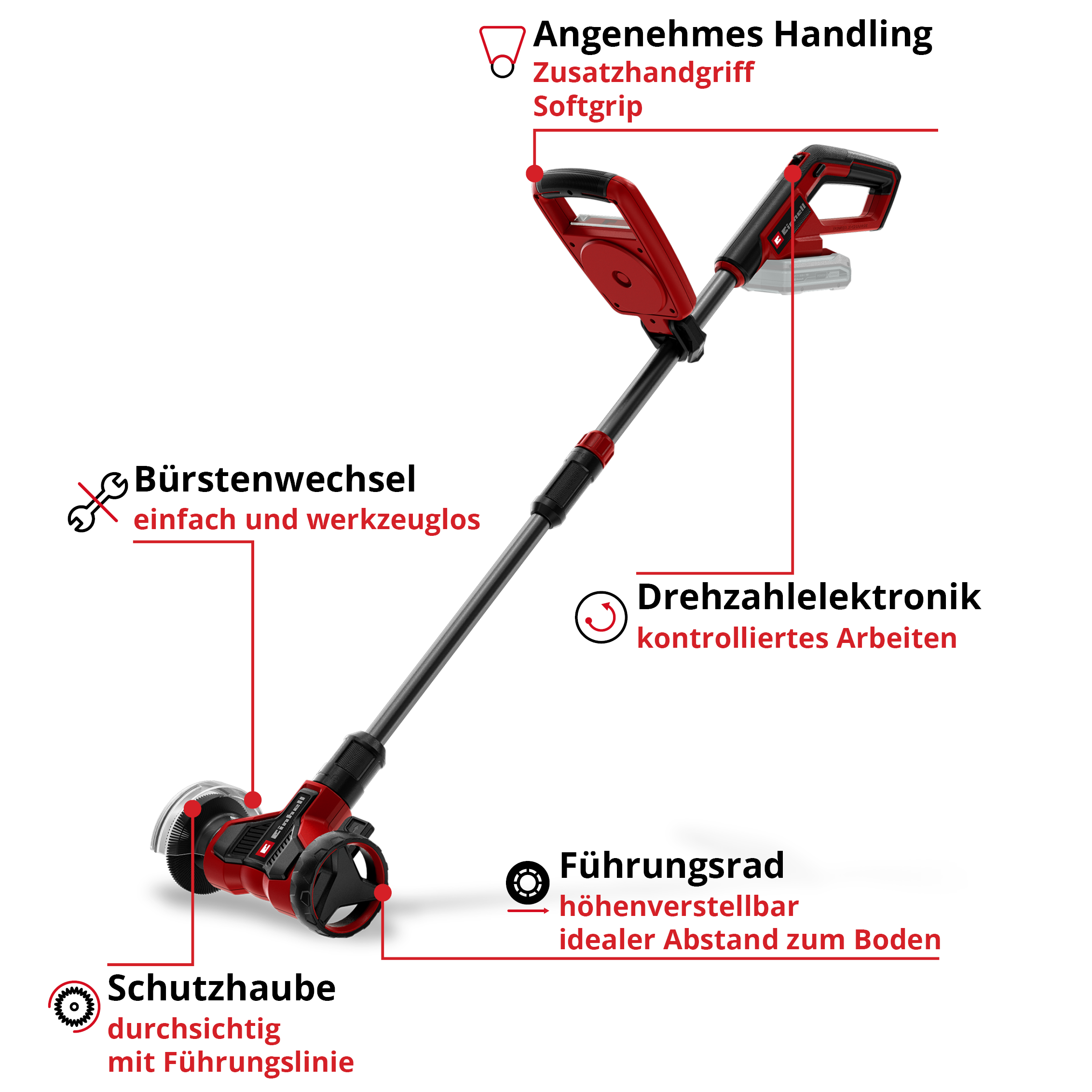 Ein elektrischer Rasentrimmer mit rotem und schwarzem Design. Merkmale: Softgrip, einfacher Bürstenwechsel, Geschwindigkeitsregelung, höhenverstellbares Rad.