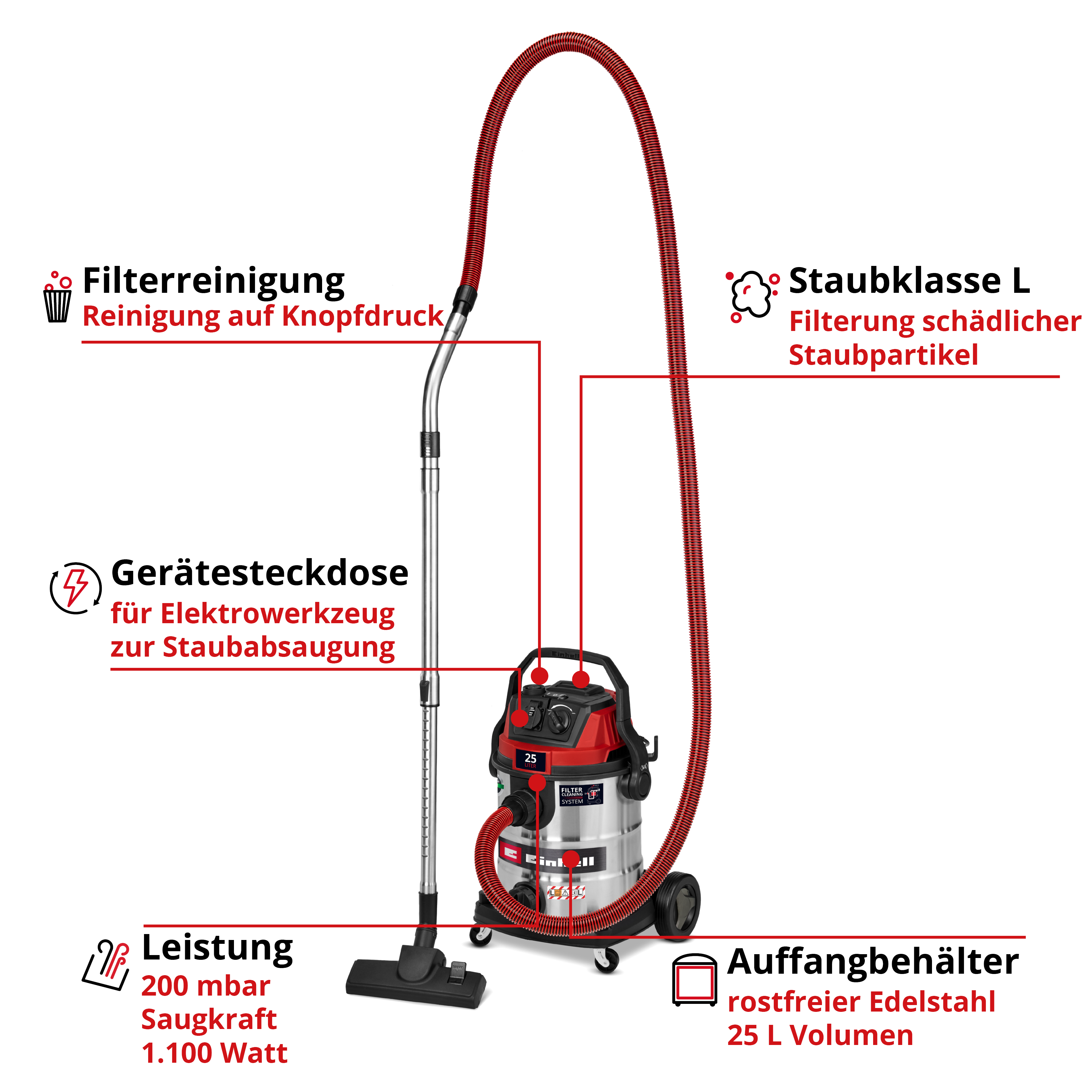 Un aspirapolvere rosso e argento con tubo e accessori, con etichette e testo.