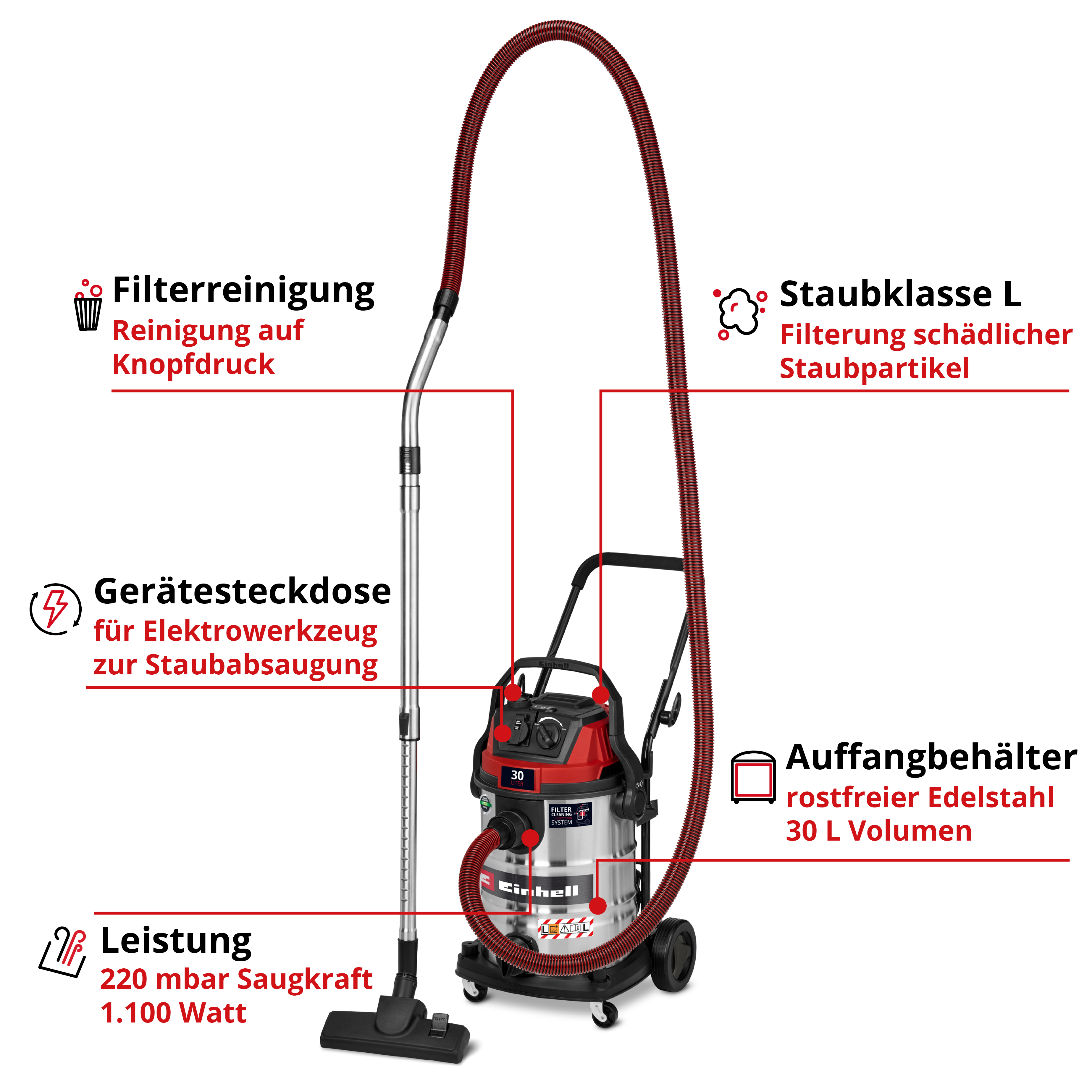 Un aspirapolvere industriale con tubo rosso e contenitore in acciaio inox. Etichette di testo con funzionalità.