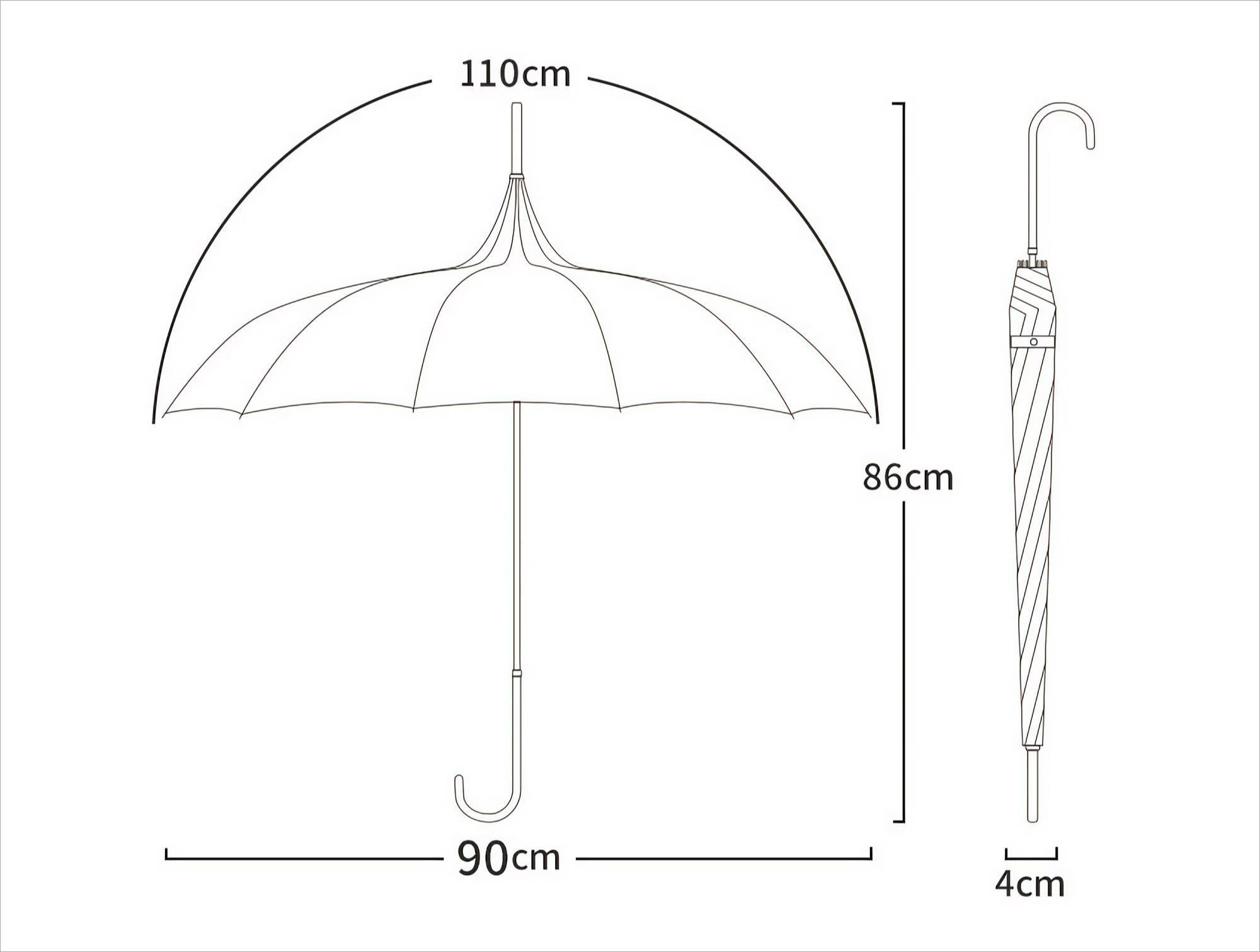 Strichzeichnung eines Regenschirms. Geöffnet ist er 110 cm breit und 90 cm breit. Geschlossen ist er 86 cm lang und 4 cm breit.