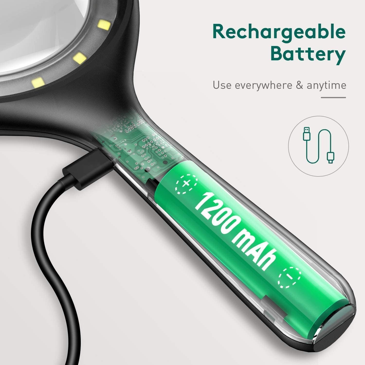 Eine Lupe mit Akku wird gezeigt. Der grüne Akku hat 1200 mAh Kapazität und ist über ein schwarzes Kabel angeschlossen.
