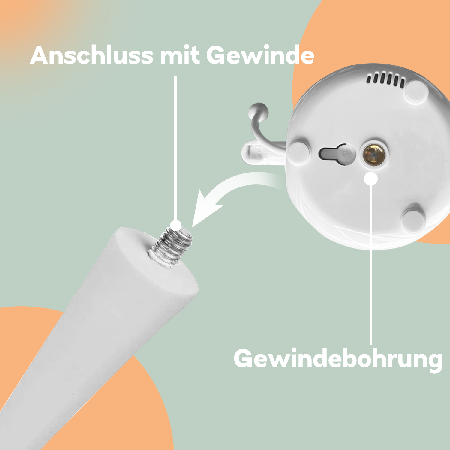 Weißes Objekt mit Schraubgewinde, das sich mit einem weißen Gerät verbindet. Beschriftungen: Anschluss mit Gewinde, Gewindebohrung.