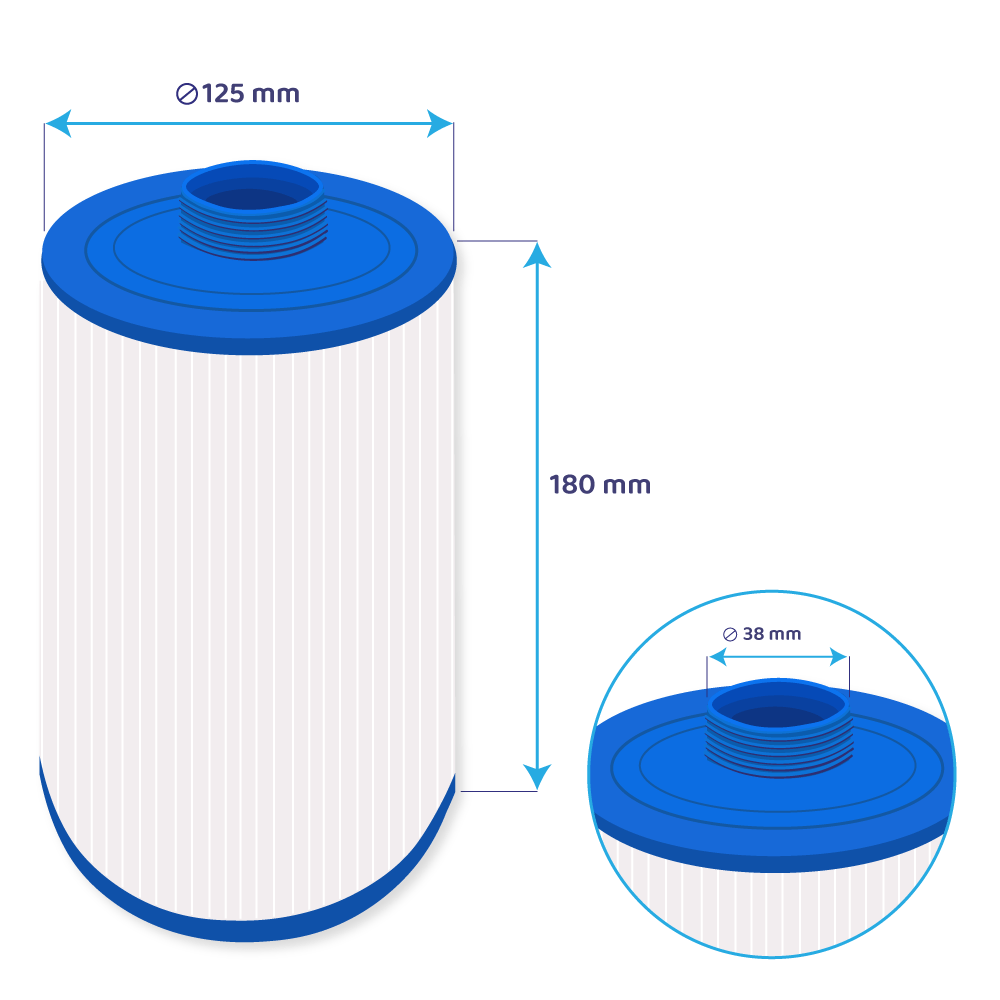 Blau-weißer zylindrischer Filter. Abmessungen: 125 mm Durchmesser, 180 mm Höhe. Ein 38-mm-Detail zeigt das obere Gewinde.