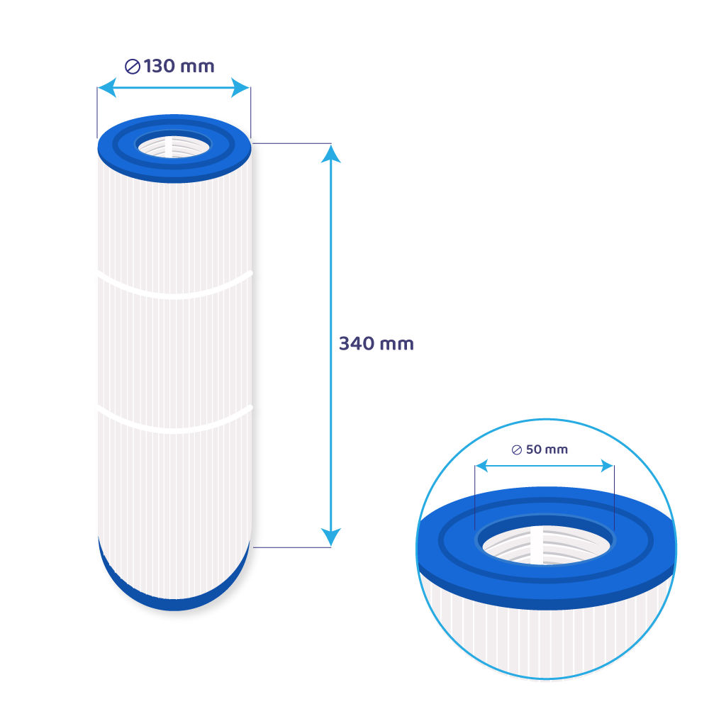 L'immagine mostra un filtro cilindrico con tappi blu. Dimensioni: 130 mm di diametro, 340 mm di altezza e un dettaglio di 50 mm di diametro.