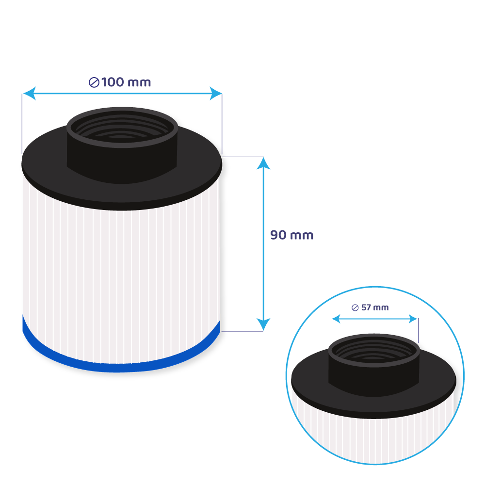 Un filtro cilindrico con dimensioni: 100 mm di diametro, 90 mm di altezza. Contiene una parte superiore nera, un corpo bianco a coste e una base blu. Dettaglio di 57 mm in alto.