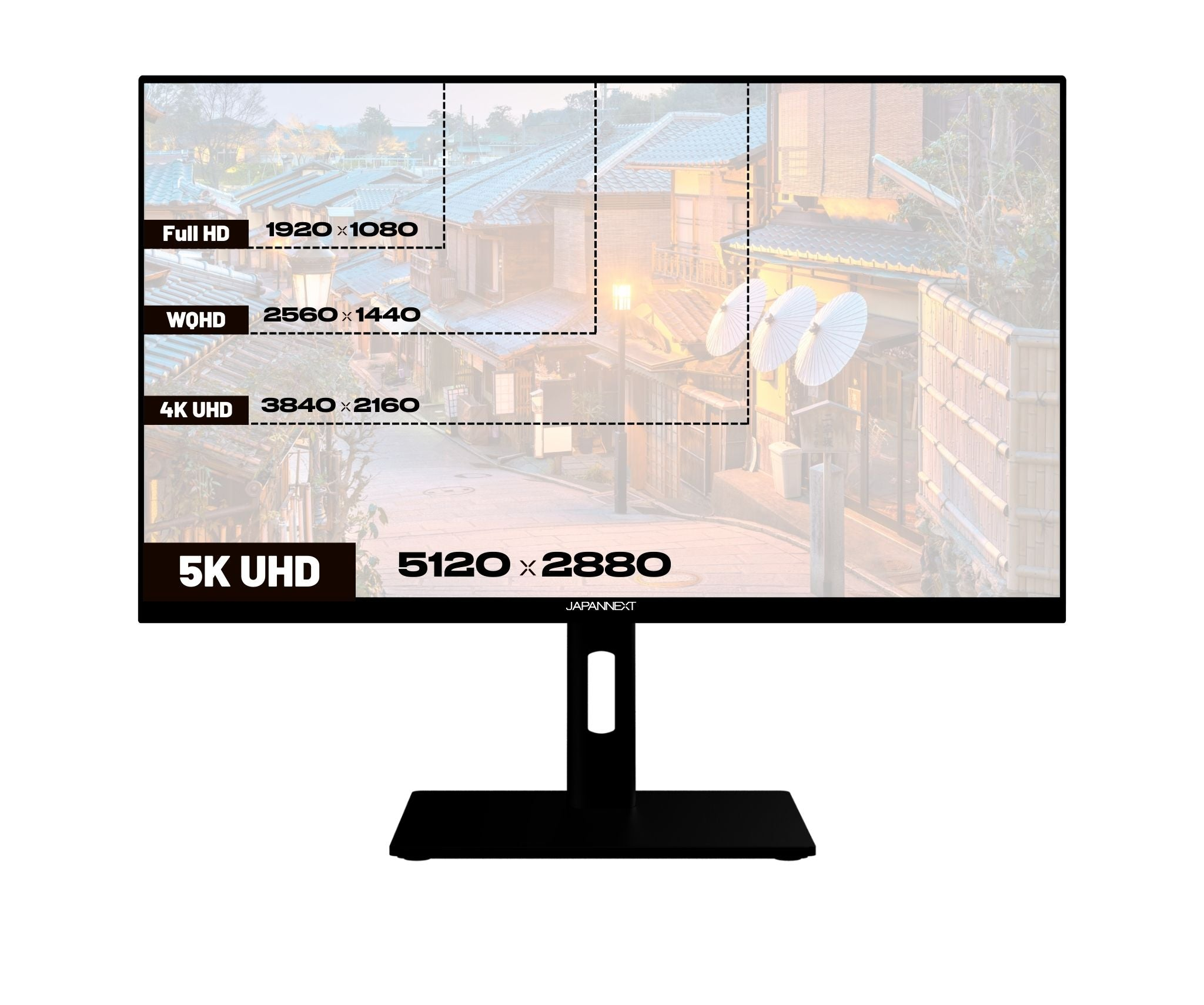 Ein schwarzer Computermonitor zeigt eine Stadtlandschaft. Der Bildschirm zeigt verschiedene Auflösungen.
