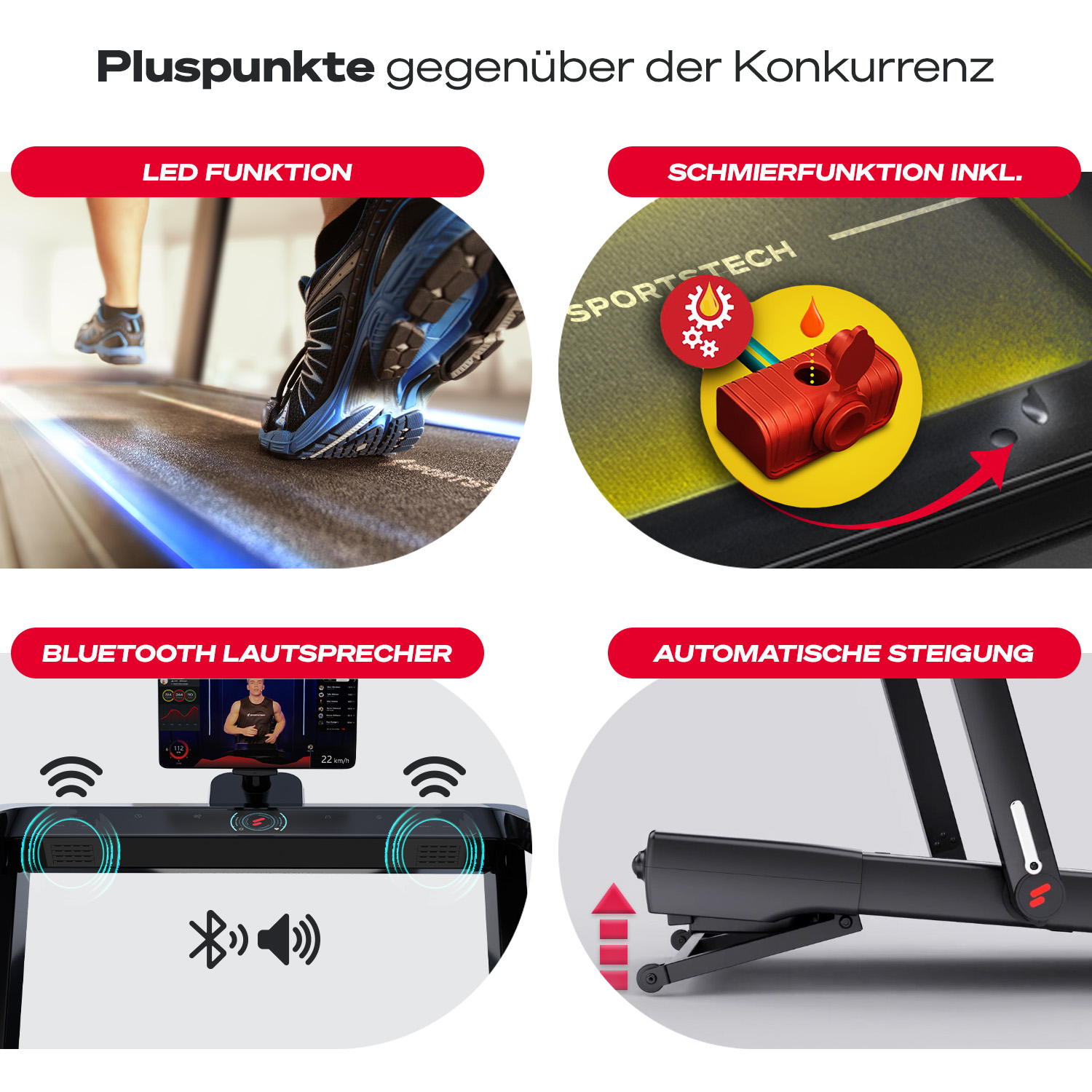 Das Bild zeigt Merkmale eines Laufbands: LED, Schmierung, Bluetooth-Lautsprecher und automatische Neigungsverstellung.