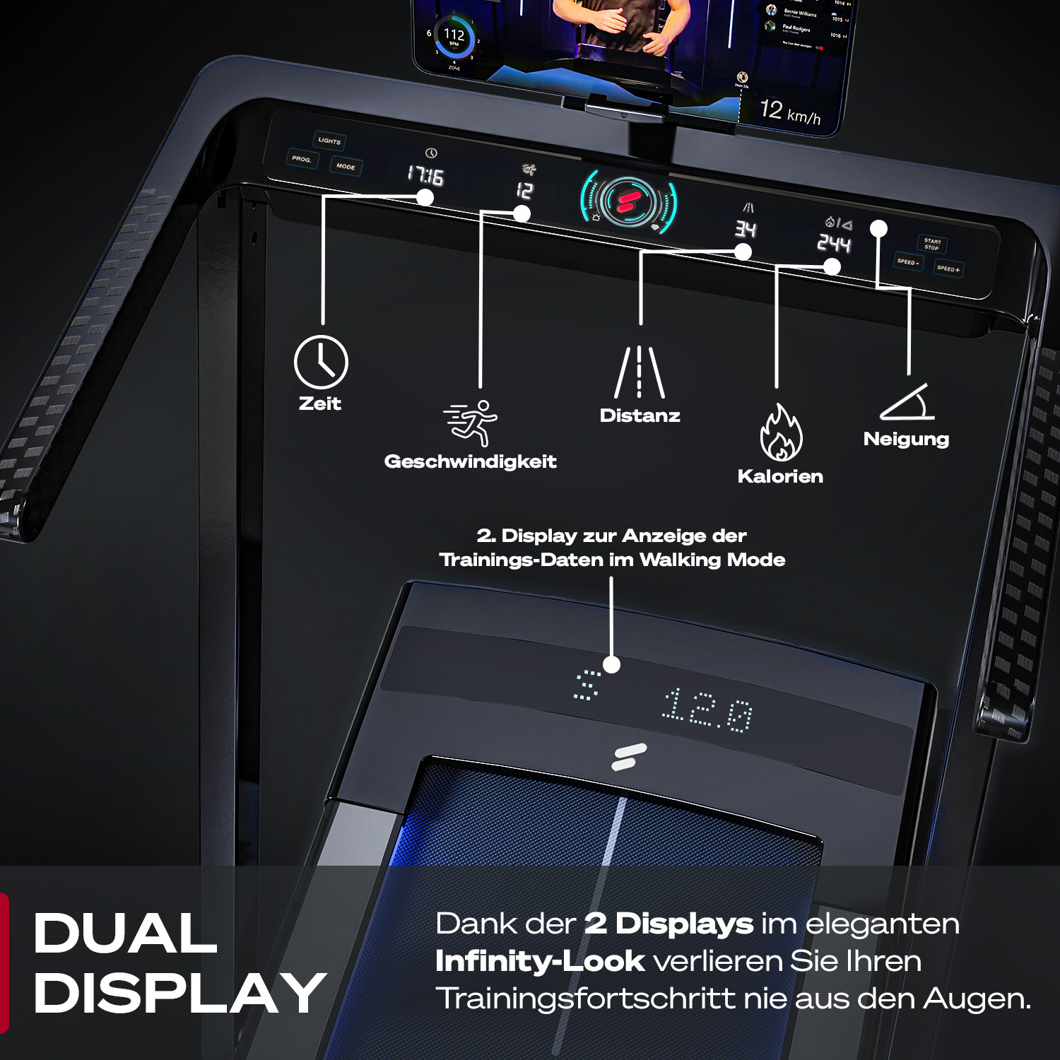 Ein Laufband-Display zeigt Zeit, Geschwindigkeit, Distanz, Kalorien und Steigung an. Ein Tablet zeigt ein Video. Text sagt 'Dual Display'.