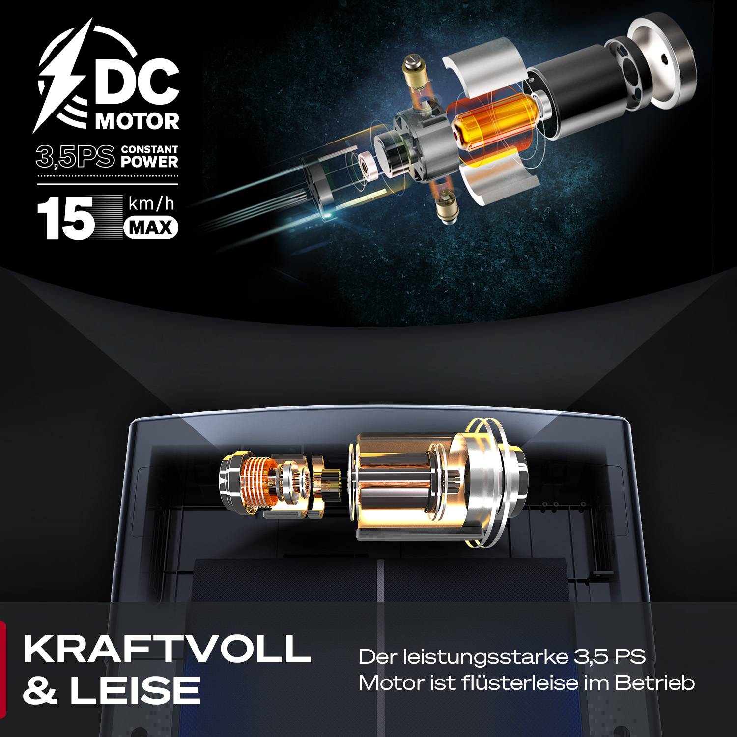 Anatomie eines Gleichstrommotors mit Text: 3,5 PS Leistung, 15 km/h max. Text sagt 'Kraftvoll & Leise'. Hintergrund: dunkelblau.