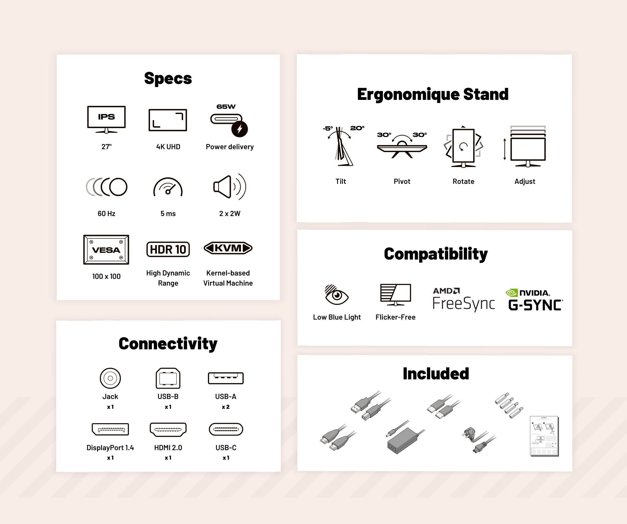 Diagramm mit Monitorspezifikationen: IPS, 4K UHD, 60Hz, HDR10 und Anschlussmöglichkeiten wie USB und HDMI.