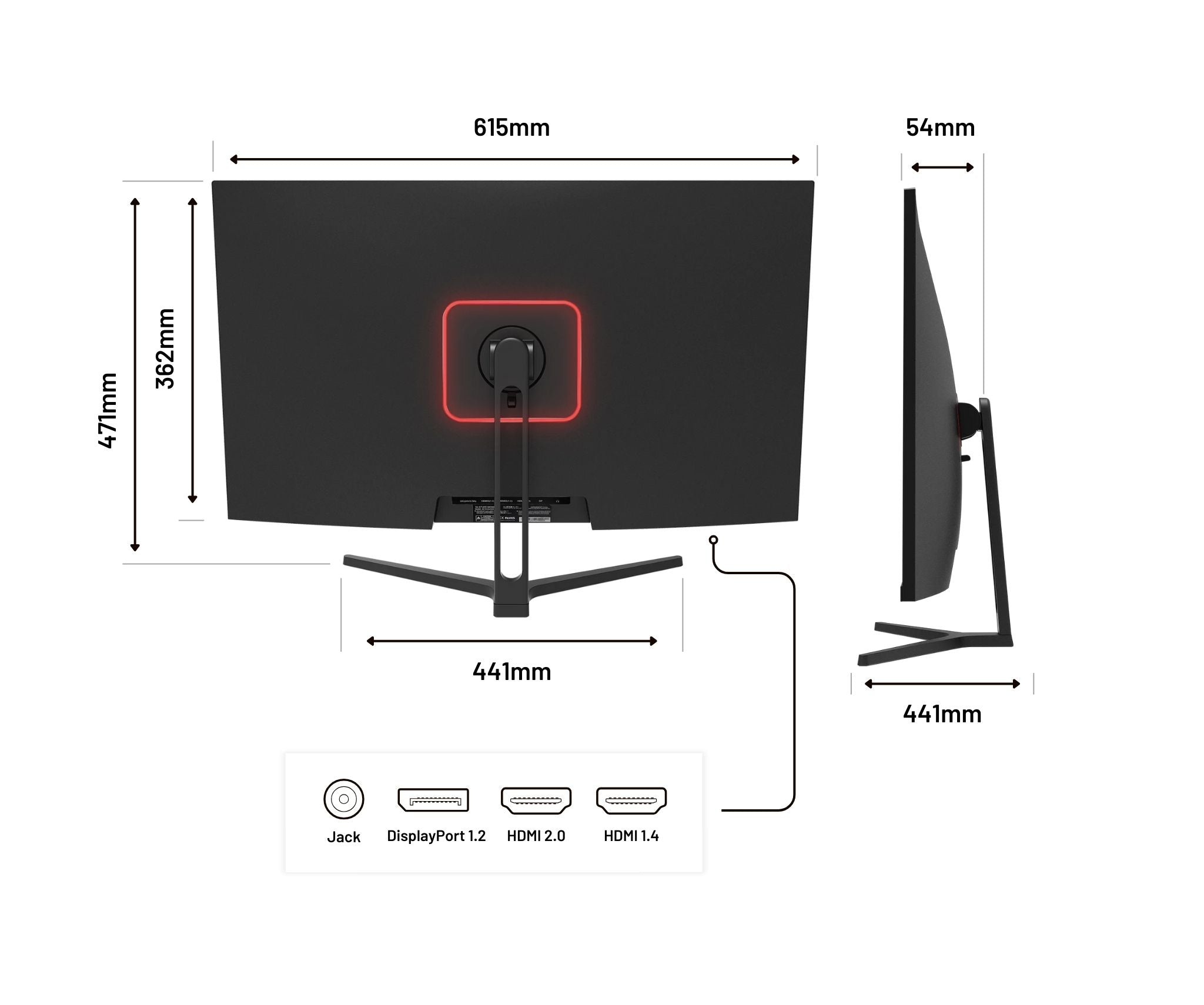 Un monitor negro con el centro contorneado en rojo. Dimensiones: 615 mm ancho, 471 mm alto y 54 mm grosor. Se muestran los puertos.