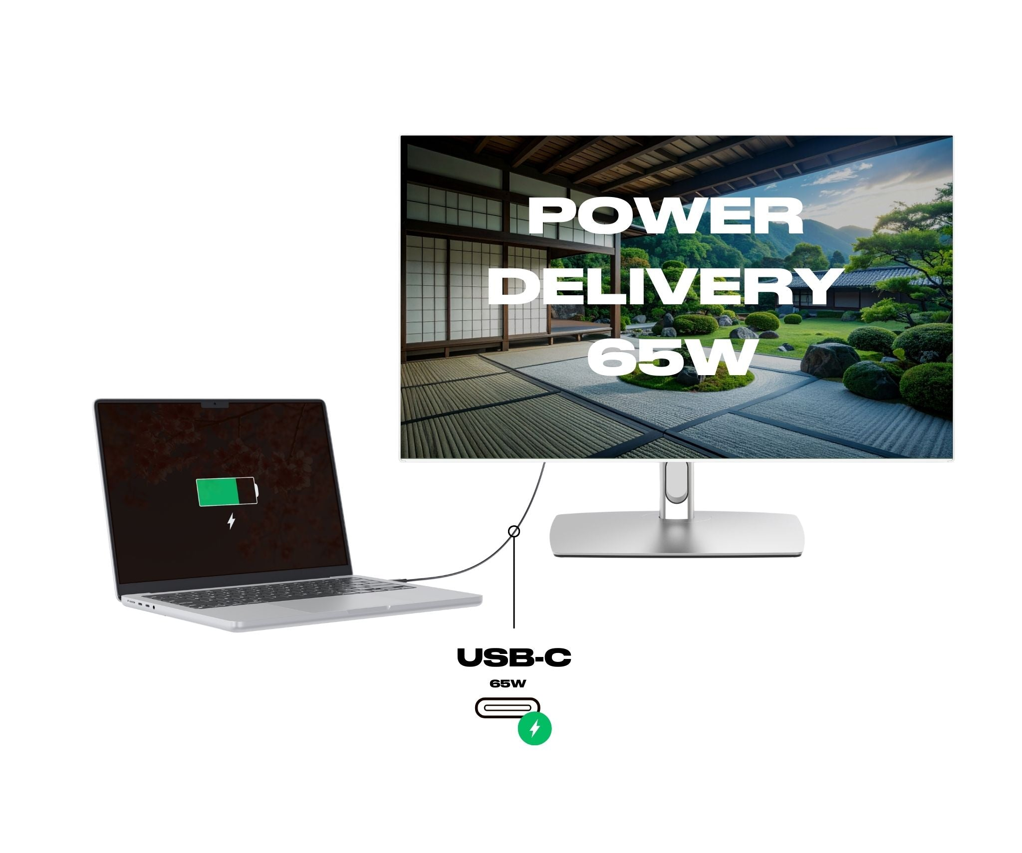 Laptop lädt über USB-C-Kabel, verbunden mit einem Monitor, der eine japanische Gartenszene zeigt. Die Stromversorgung beträgt 65W.