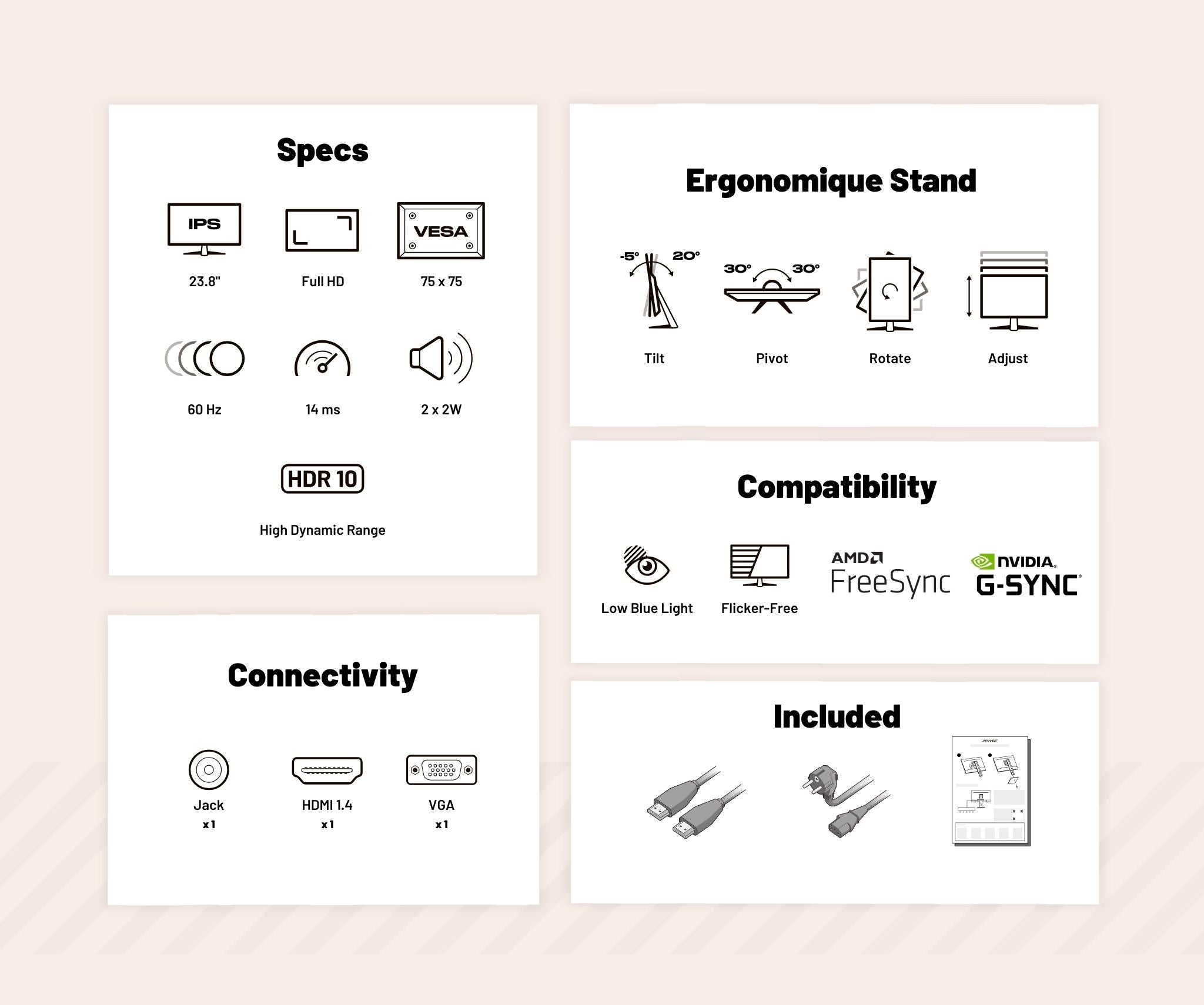 Infographic with monitor specs: IPS, 23.8", Full HD, 75x75 VESA, 60Hz, 14ms, 2x2W, HDR10. Ergonomic stand features.