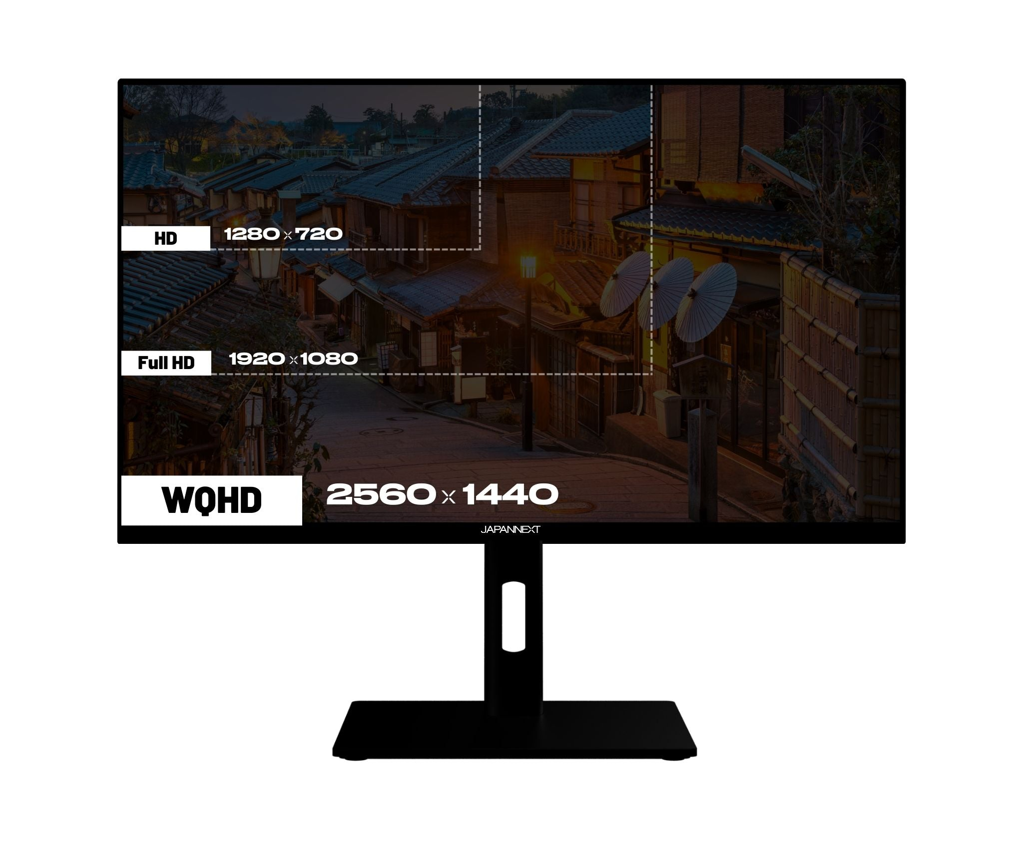 Un monitor de computadora muestra una escena callejera nocturna. Se muestran las opciones de resolución HD, Full HD y WQHD.