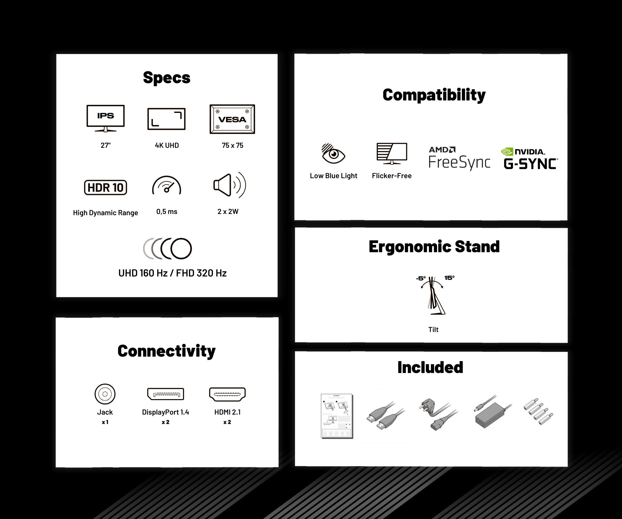Infografik mit Monitorspezifikationen: IPS, 27 Zoll, 4K UHD, HDR 10, Anschlüsse, AMD FreeSync und ergonomischer Ständer.