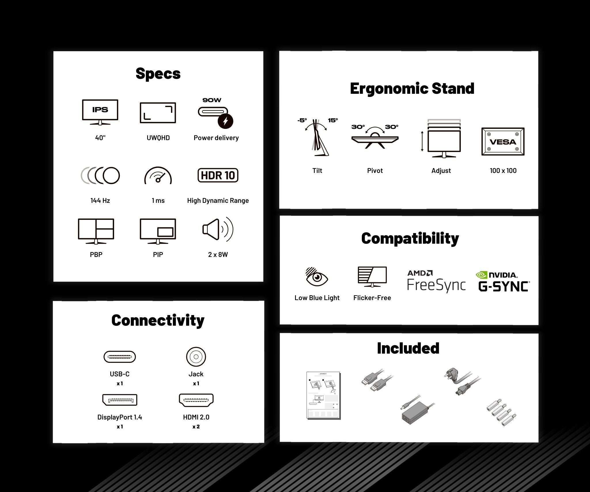 Infografik mit Monitorspezifikationen. Enthält Symbole für Bildschirmfunktionen, Konnektivität, ergonomischen Ständer und Zubehör.