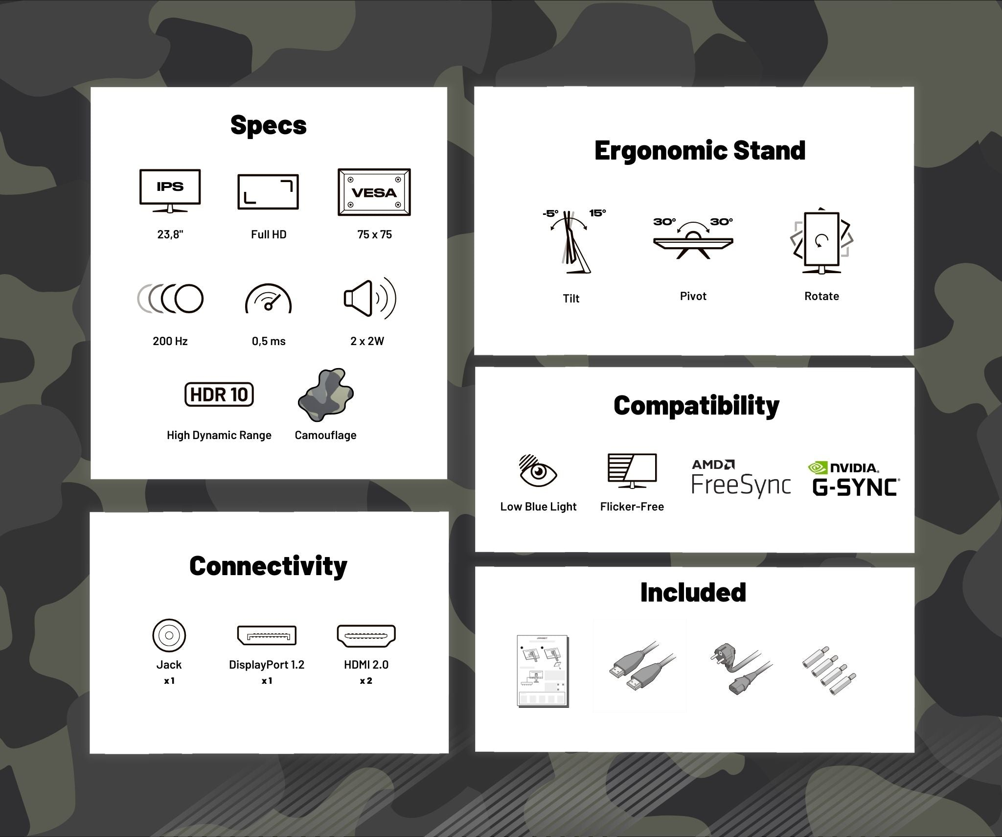 Image showing monitor specs: IPS, Full HD, 200 Hz, 0.5ms, HDR 10, and camouflage. Features ergonomic stand, connectivity, and included items.