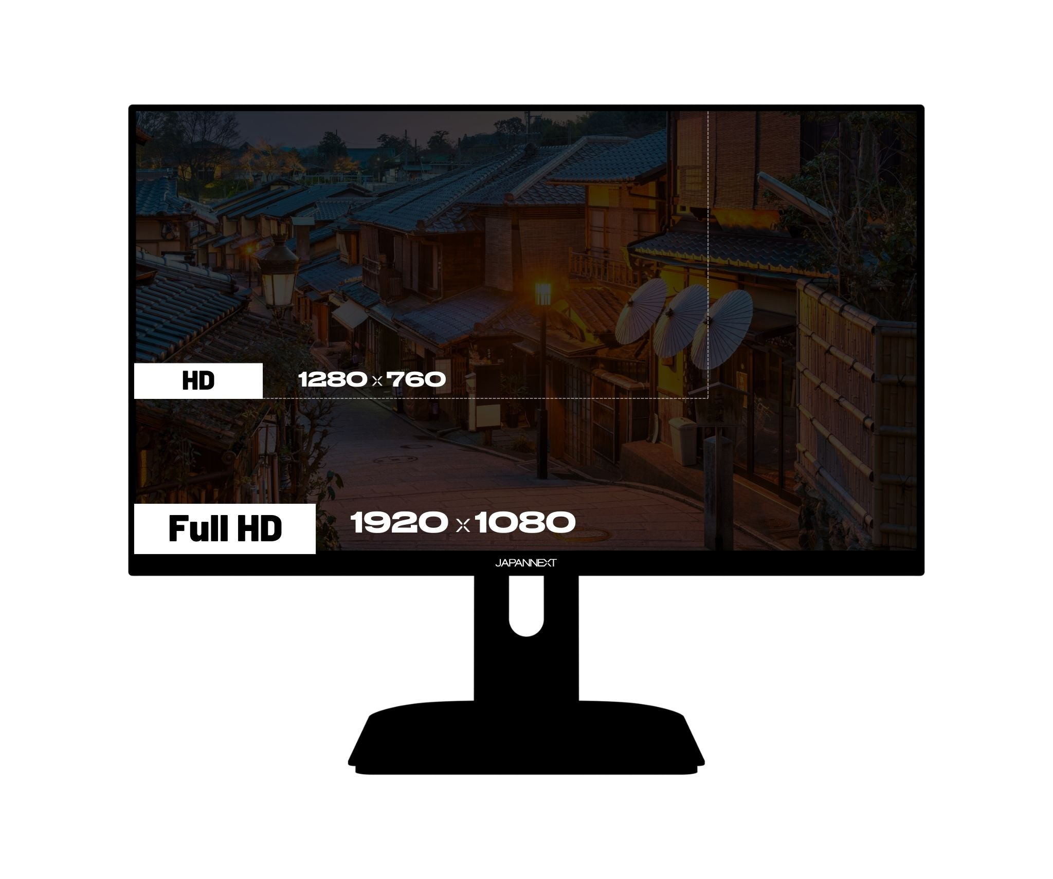 A monitor displays a nighttime street scene. It has HD and Full HD resolution options. The stand is black.