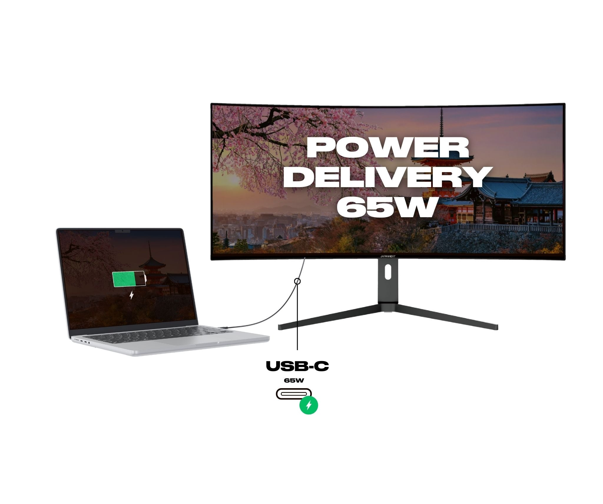 Ein Laptop ist über USB-C mit einem Monitor verbunden. Der Monitor zeigt "POWER DELIVERY 65W" und eine japanische Szene.