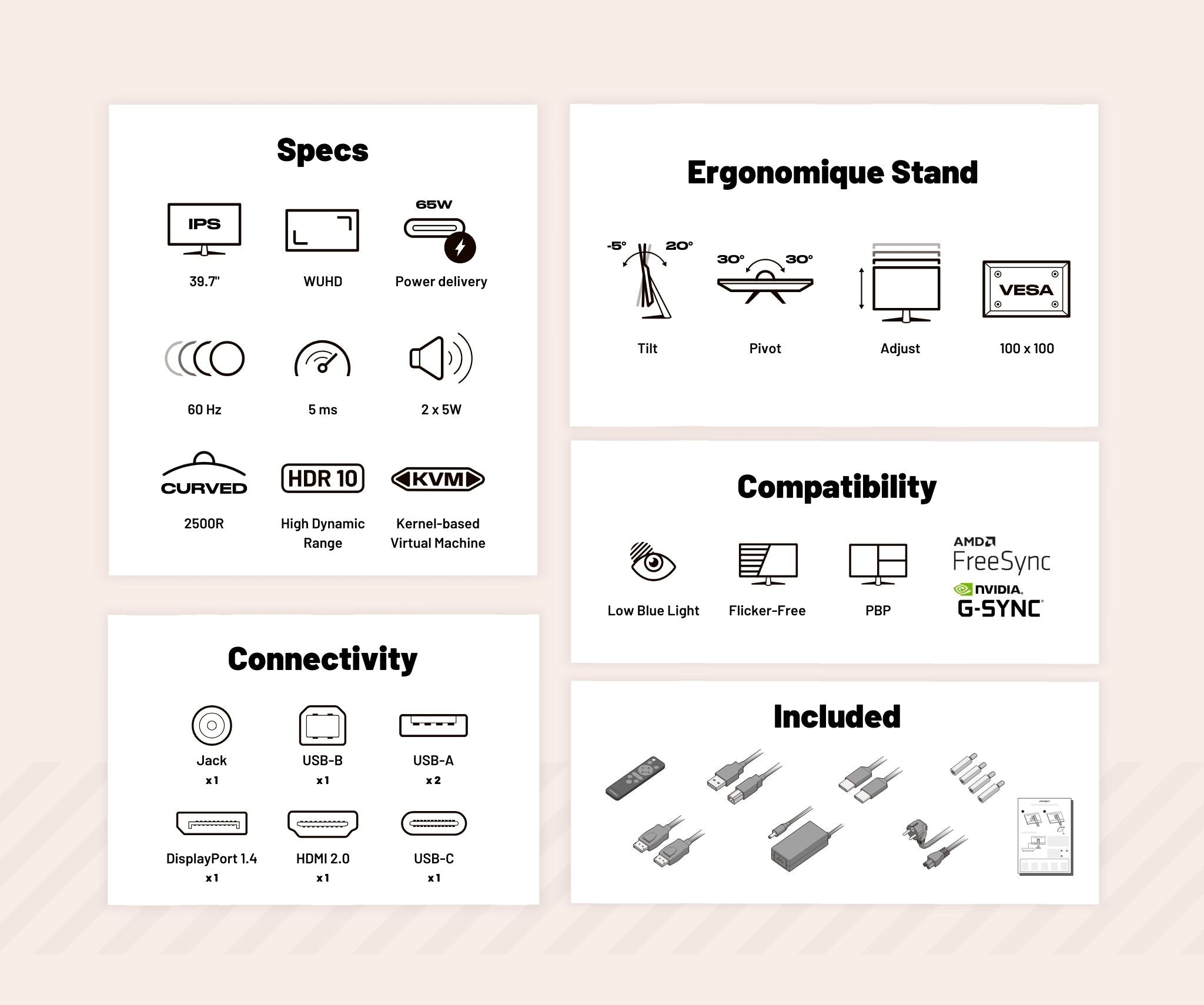 Ein weißer Hintergrund mit Produktspezifikationen, Konnektivitätsoptionen, ergonomischen Standdetails und Zubehör für einen Monitor.