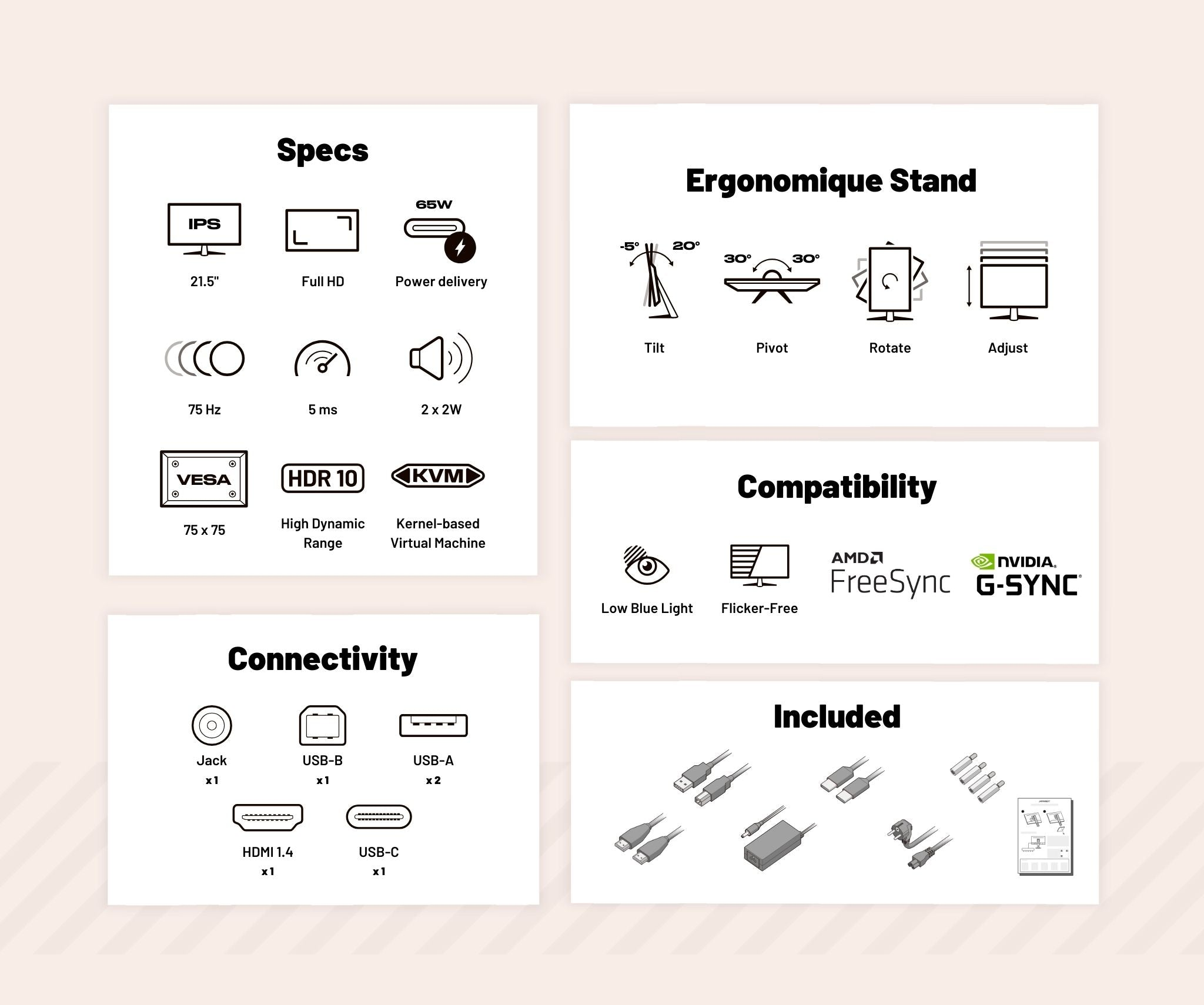 Infographic met details over monitorspecificaties, inclusief grootte, resolutie en functies. Toont ook ergonomische standinstellingen, compatibiliteit en meegeleverde accessoires.