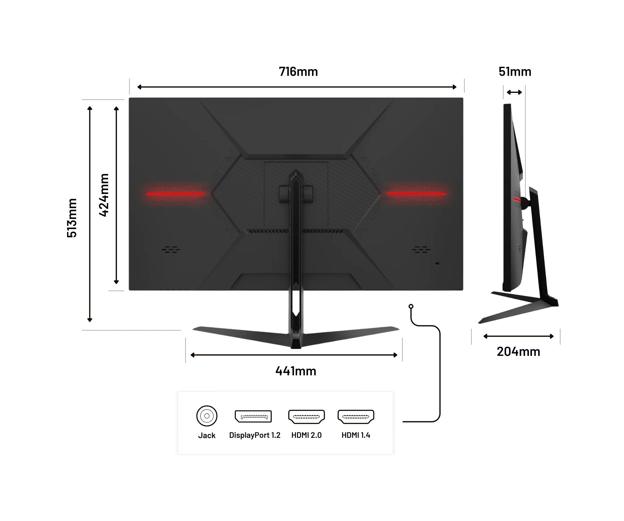 Ein schwarzer Monitor mit den Maßen: 716 mm breit, 513 mm hoch. Hat rote Lichter und Anschlüsse wie HDMI und DisplayPort.