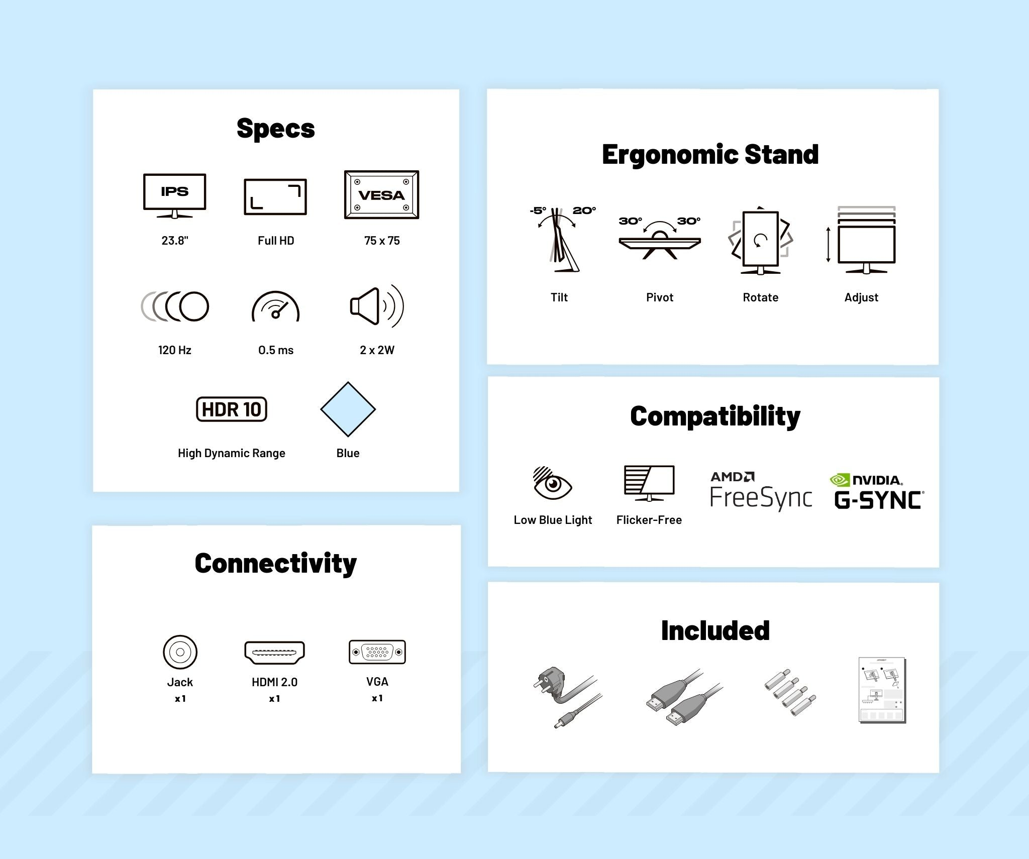 Un'infografica di un monitor con le sue specifiche, tra cui dimensioni, risoluzione, frequenza di aggiornamento e connettività, e le caratteristiche del supporto ergonomico.
