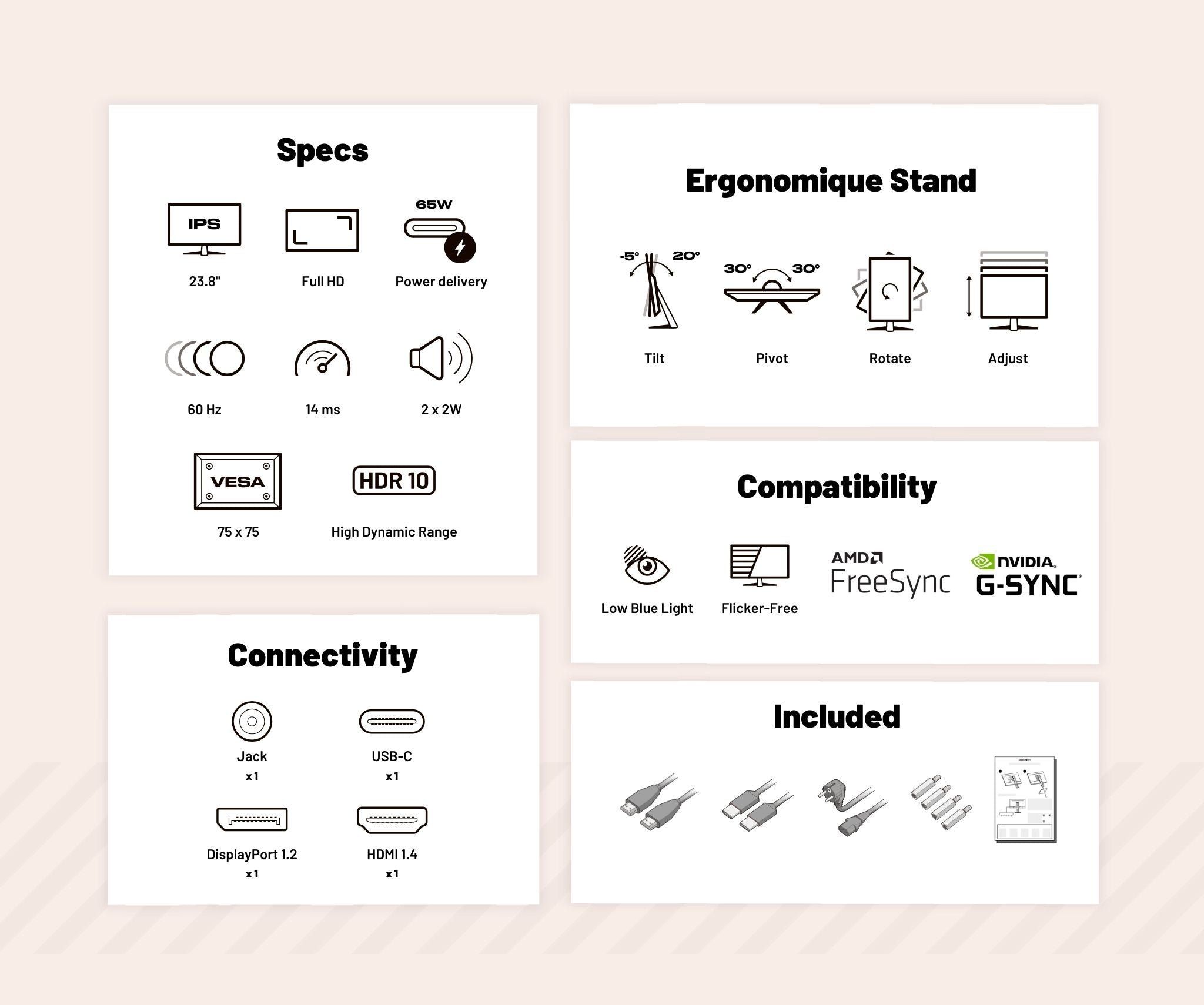 Infographic detailing monitor specifications, including size, resolution, refresh rate, connectivity options, stand adjustability, and included accessories.