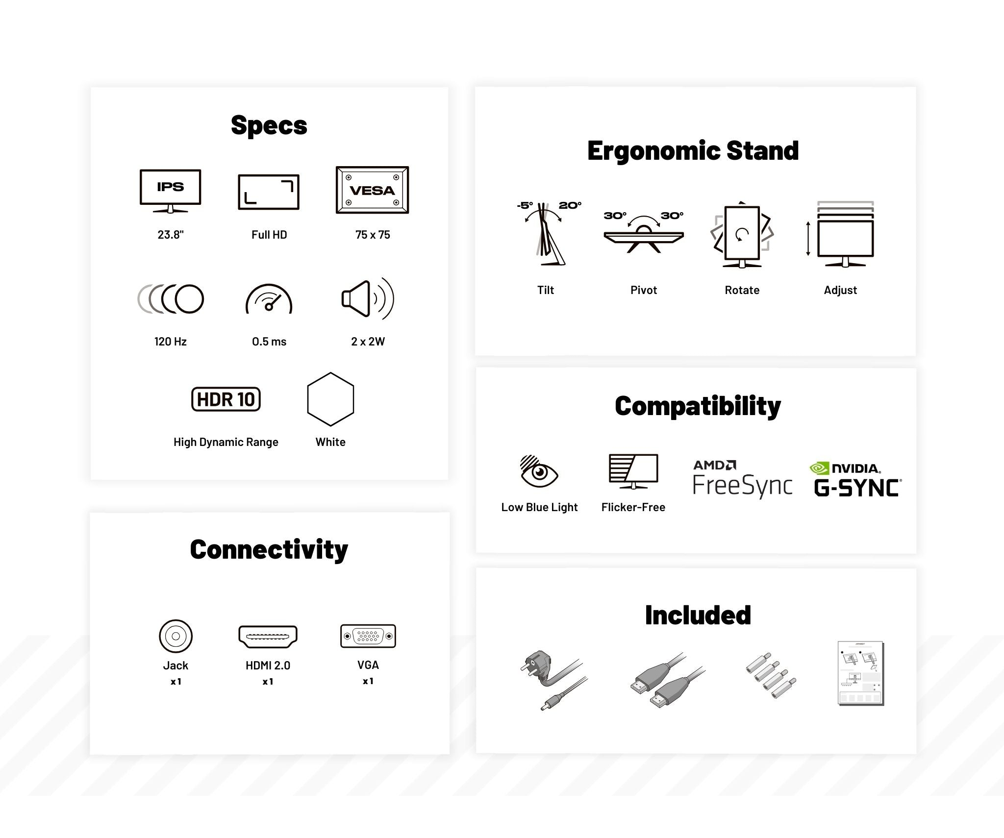 Bilddetails Spezifikationen eines Monitors, einschließlich Größe, Auflösung, ergonomische Standfuß-Funktionen und Konnektivitätsoptionen.