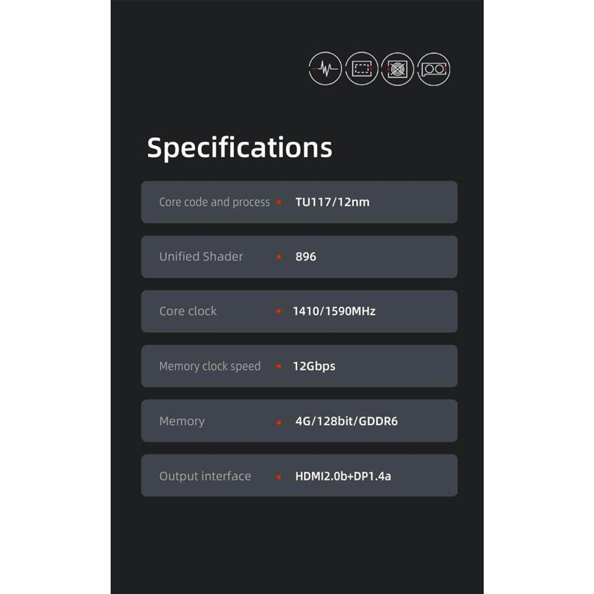 Un grafico delle specifiche con dettagli: Core code, Unified Shader, Core clock, Velocità memoria, Memoria e interfaccia. Testo su sfondo scuro.
