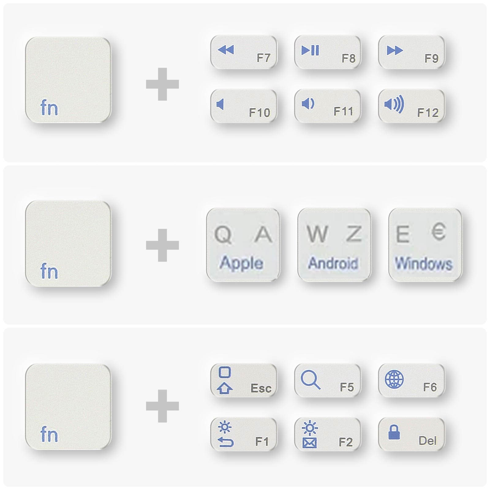 L'immagine mostra tasti della tastiera con 'fn', controlli multimediali, tasti Apple/Android/Windows e tasti funzione con simboli.