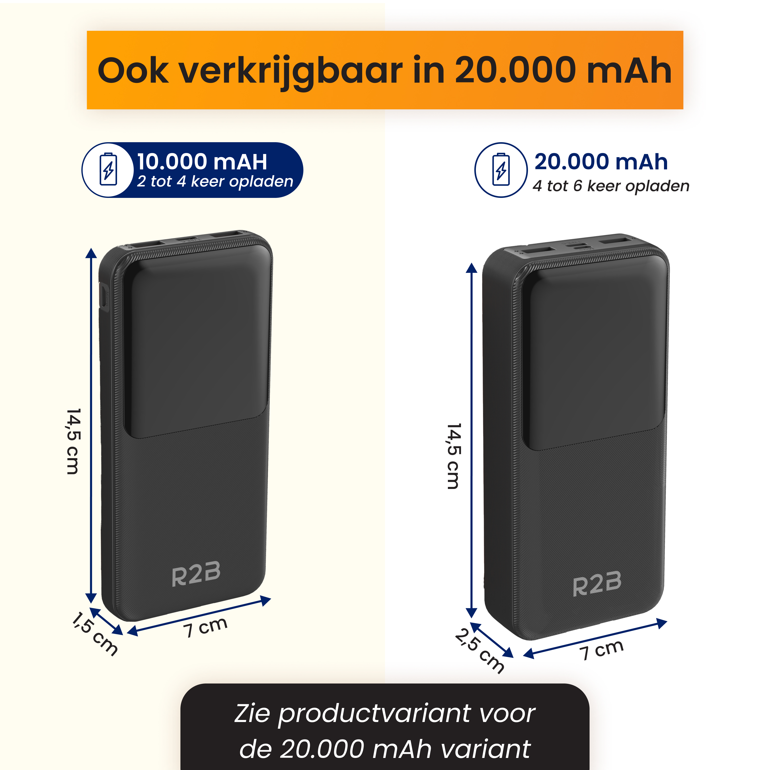 Das Bild zeigt zwei schwarze Powerbanks mit Abmessungen und Kapazitätsangaben. Eine hat 10.000 mAh, die andere 20.000 mAh.
