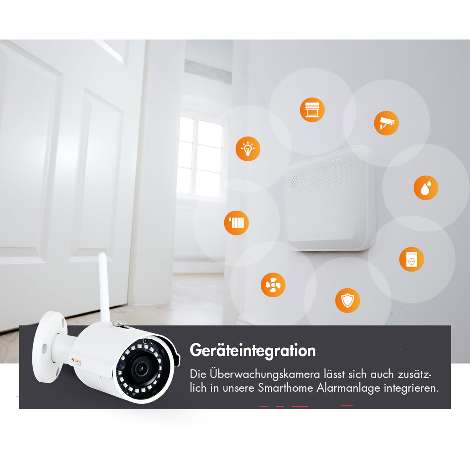 Eine weiße Überwachungskamera mit Linse und Antenne, in der Nähe einer weißen Wand mit orangefarbenen Symbolen. Text: 'Geräteintegration'.