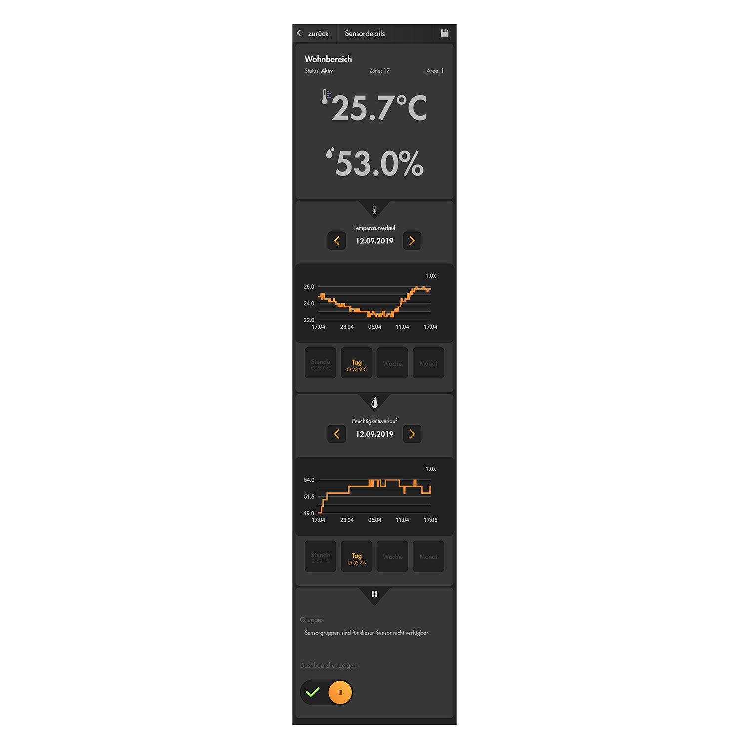 Screenshot einer mobilen App, die die Raumtemperatur als 25,7°C und die Luftfeuchtigkeit als 53,0 % anzeigt, mit Diagrammen und Bedienelementen.