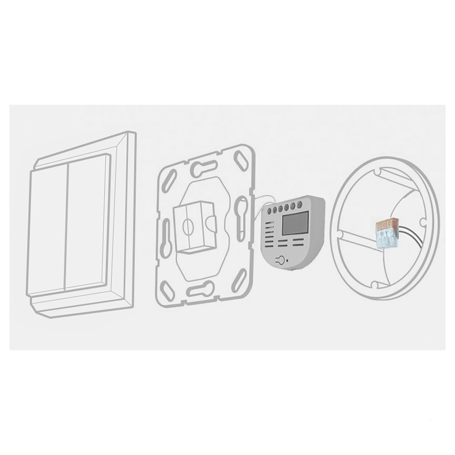 Diagramm elektrischer Komponenten: ein Schalter, eine Rückwanddose, ein intelligenter Schalter und eine Verdrahlungskomponente in einem Kreis.