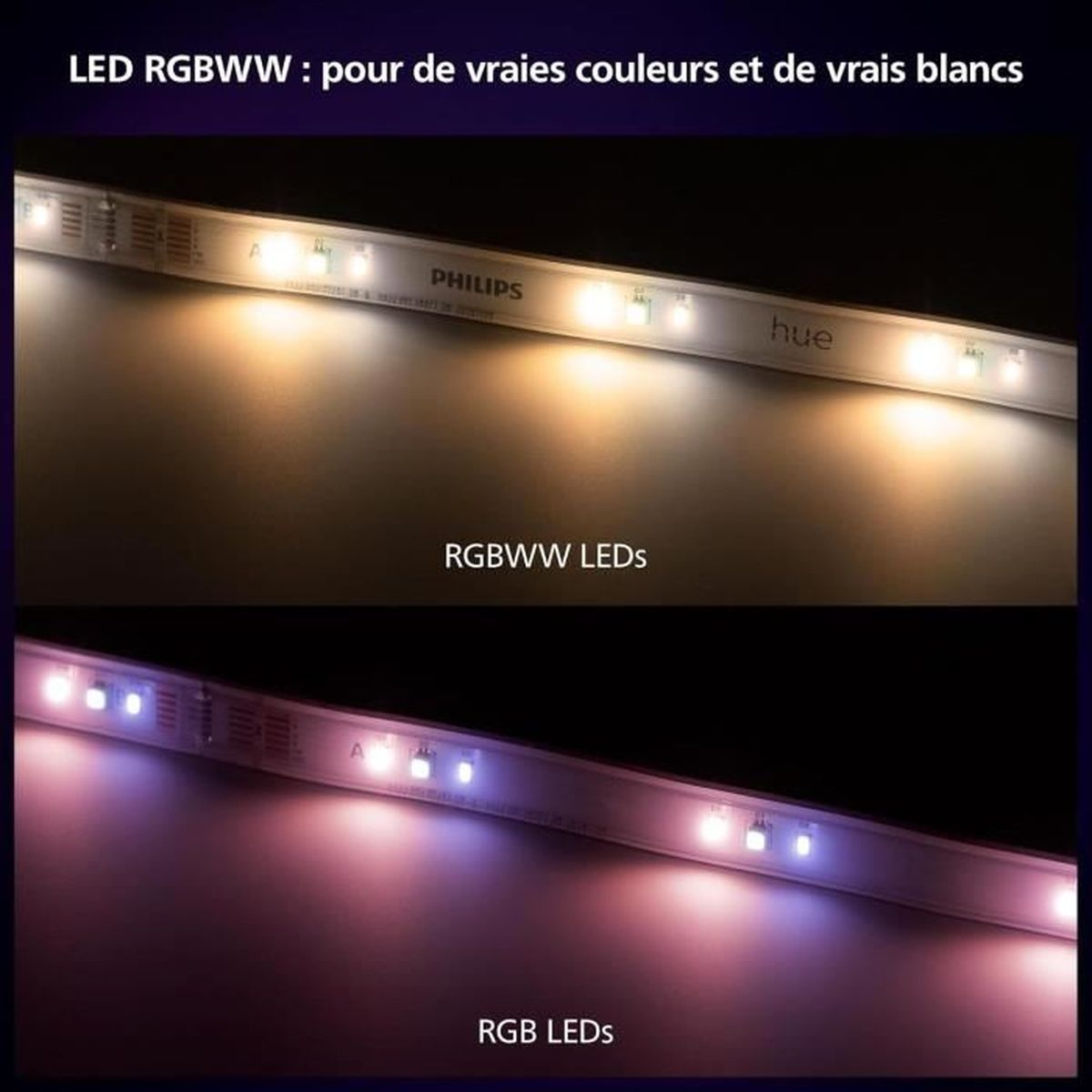 Obraz przedstawia paski LED Philips Hue. Górny pasek świeci ciepłym białym światłem, oznaczony jako 'RGBWW LEDs'. Dolny pasek świeci na fioletowo, oznaczony jako 'RGB LEDs'.