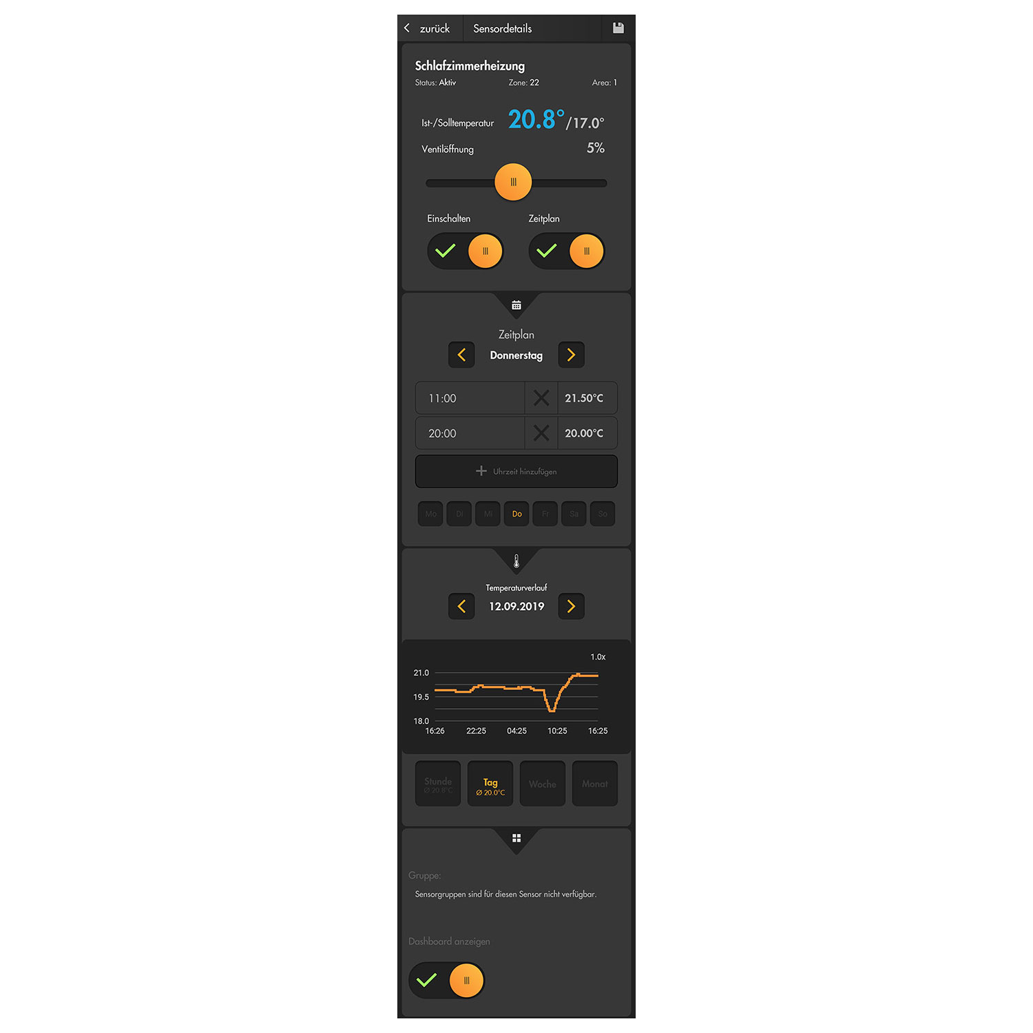Screenshot einer Thermostat-App mit Temperatureinstellungen, Zeitplan und einem Temperaturdiagramm.