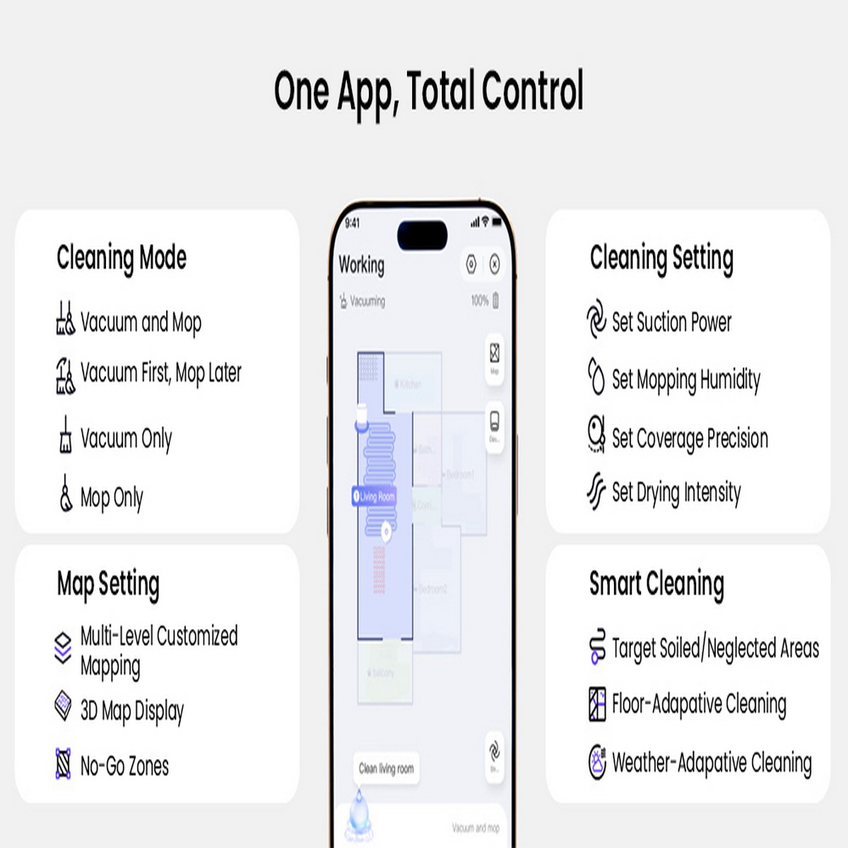 Smartphone-Bildschirm mit einer Reinigungs-App-Oberfläche. Funktionen umfassen Reinigungsmodi, Einstellungen, Karte und intelligente Reinigungsoptionen.