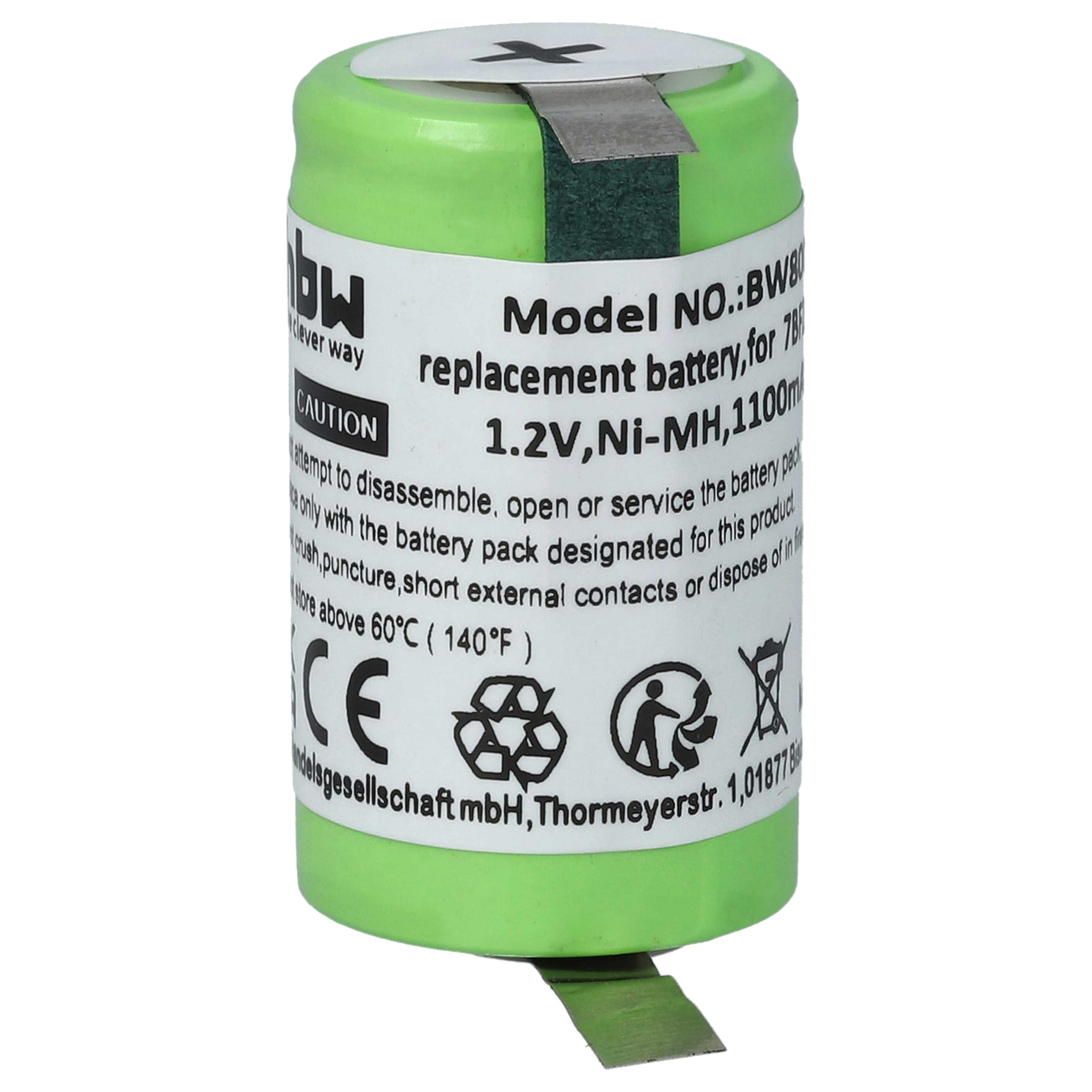 Grüne Batteriezelle mit weißem und schwarzem Text. Sie hat eine Metallzunge. Die Oberseite hat ein schwarzes Kreuz.