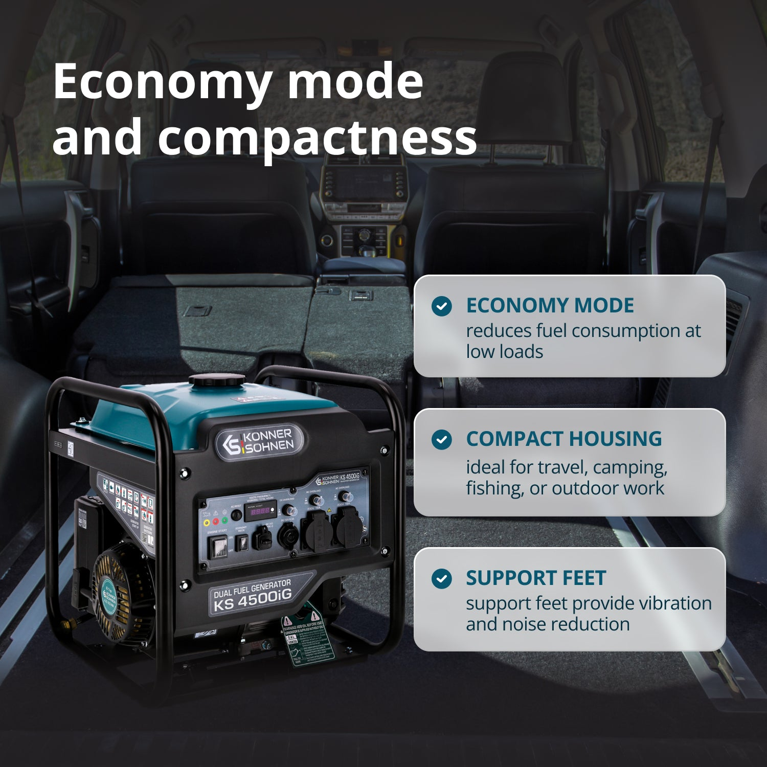 Un générateur dans le coffre d'une voiture. Le texte décrit le mode économique, le boîtier compact et les pieds de support. Le générateur est noir et bleu-vert.