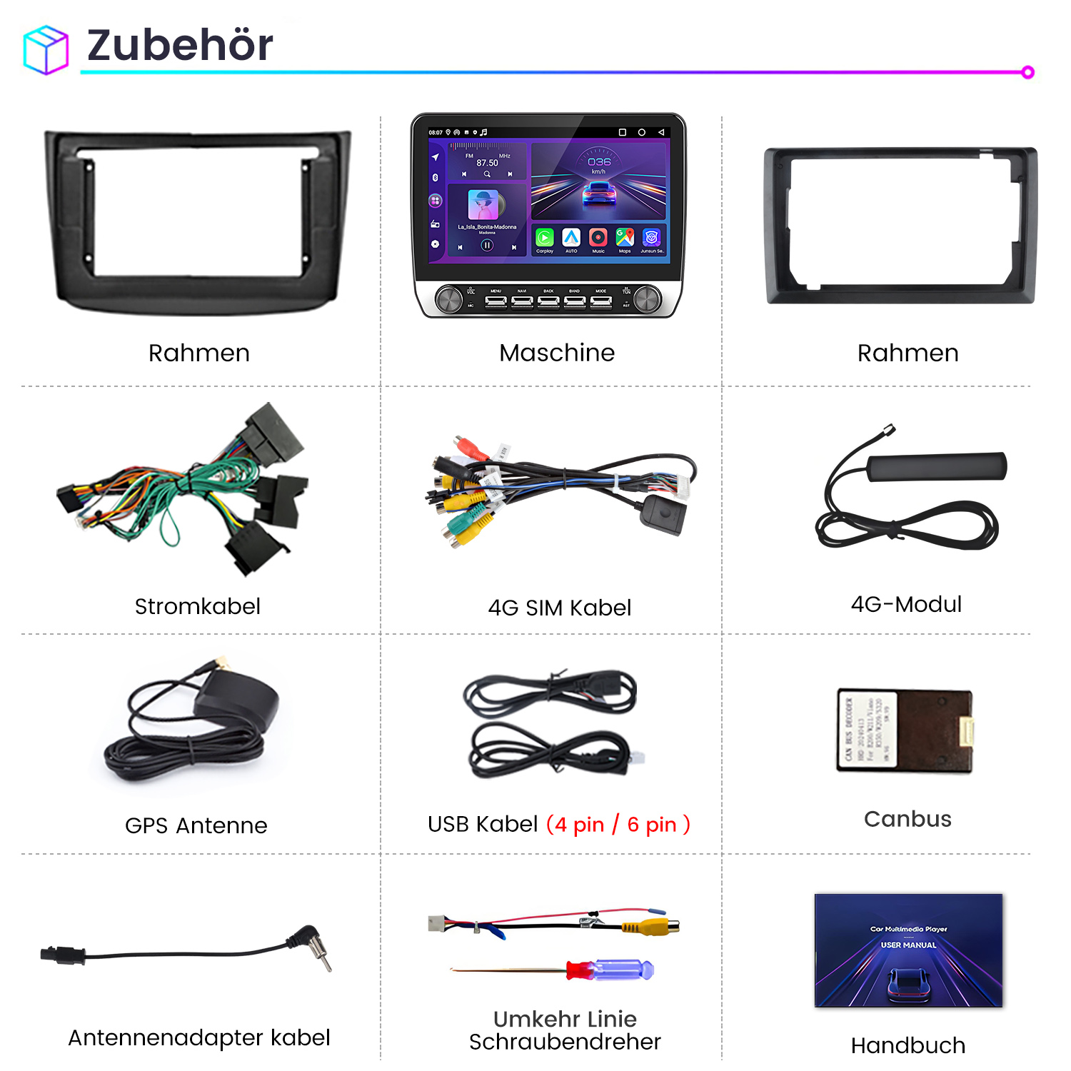 Das Bild zeigt Zubehör für Auto-Multimedia, darunter Rahmen, eine Maschine, Kabel, Antennen und ein Benutzerhandbuch.