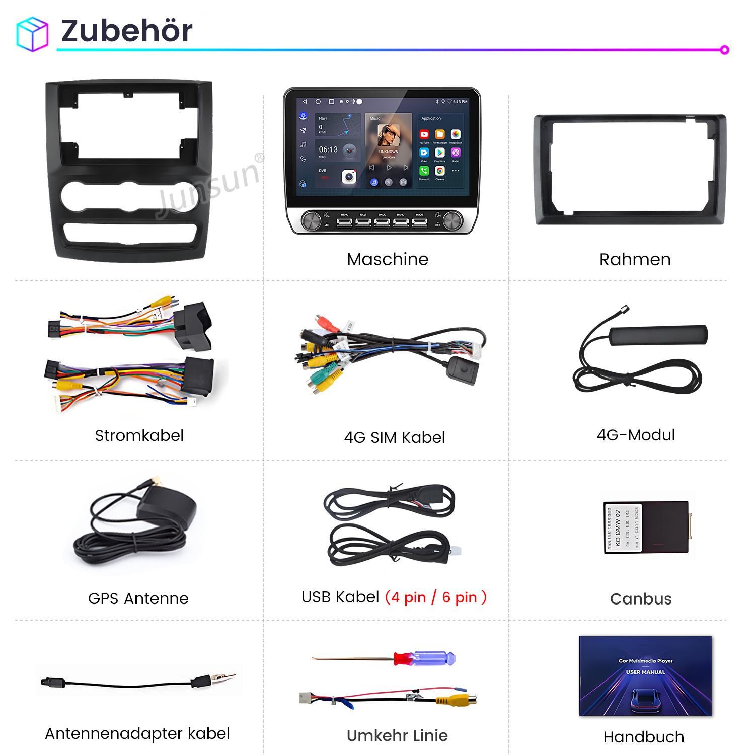 Das Bild zeigt Autozubehör wie Radio, Kabel, Antenne und Handbuch. Artikel sind auf Deutsch beschriftet. Der Hintergrund ist weiß.