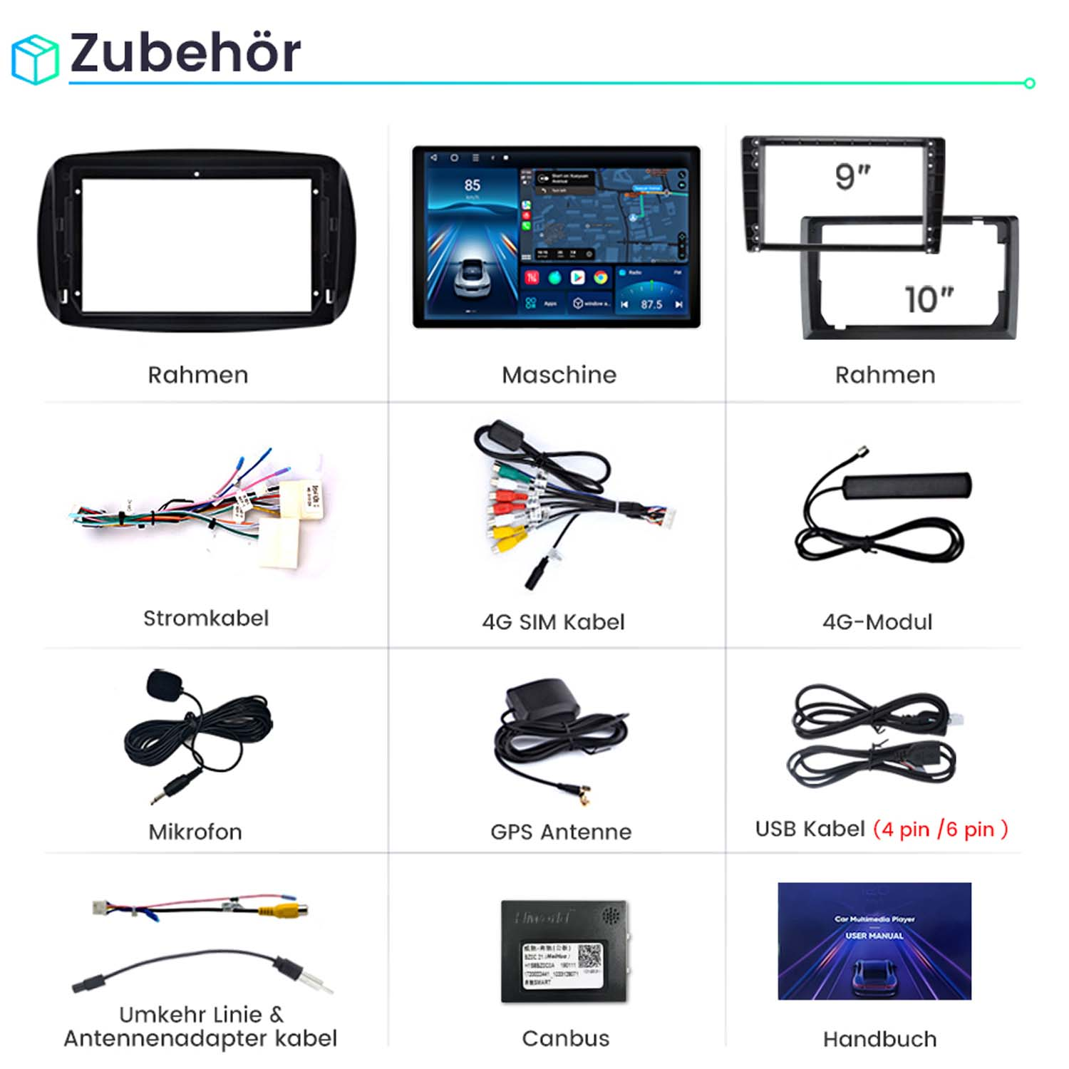 Ein Bild mit Zubehör für Auto-Multimedia: Rahmen, eine Maschine, Kabel, Mikrofon, GPS-Antenne, Canbus und ein Benutzerhandbuch.