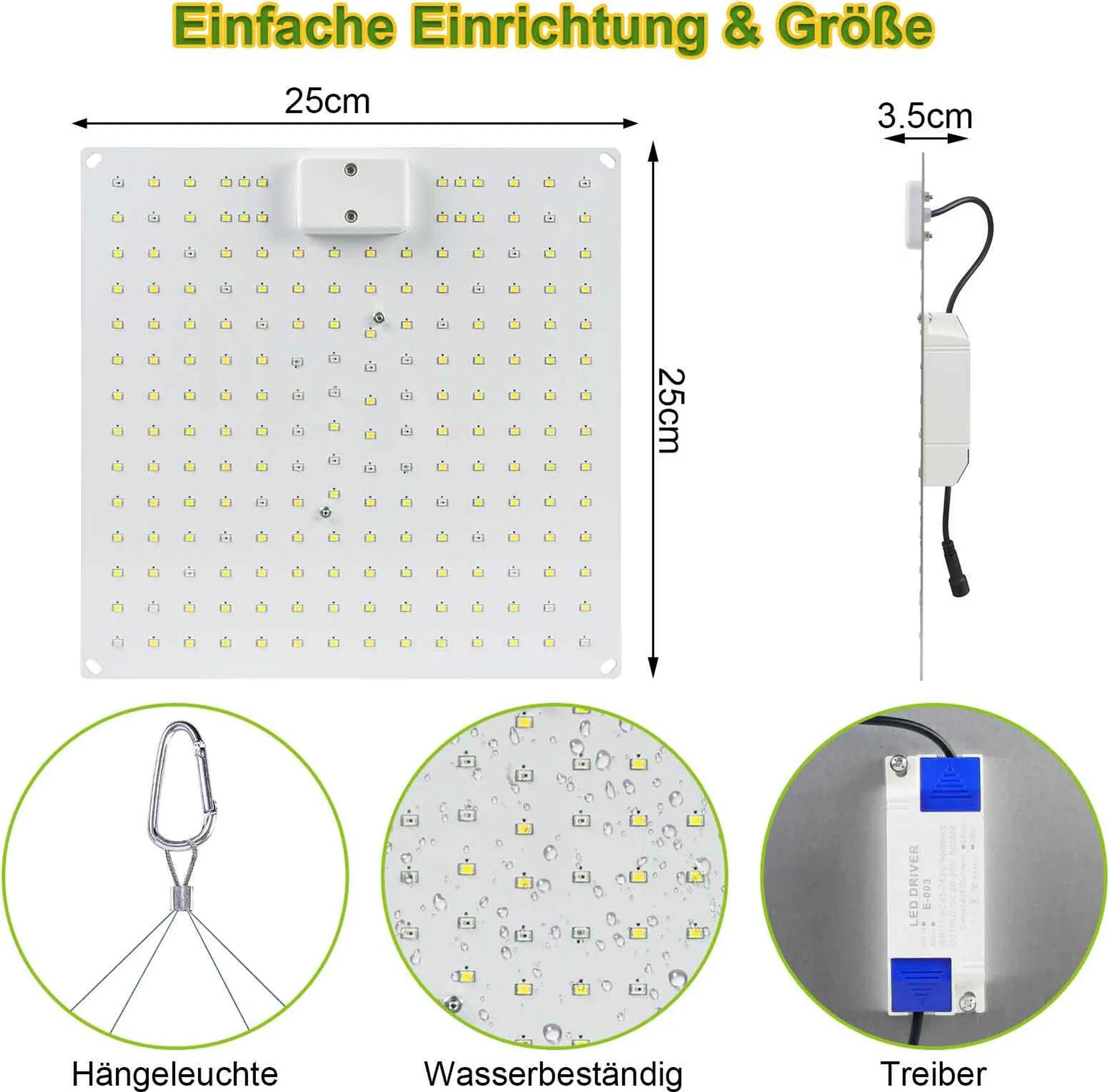 Ein weißes LED-Panel mit beschrifteten Abmessungen sowie Details zu Hängeleuchte, wasserdichten und Treiberkomponenten.