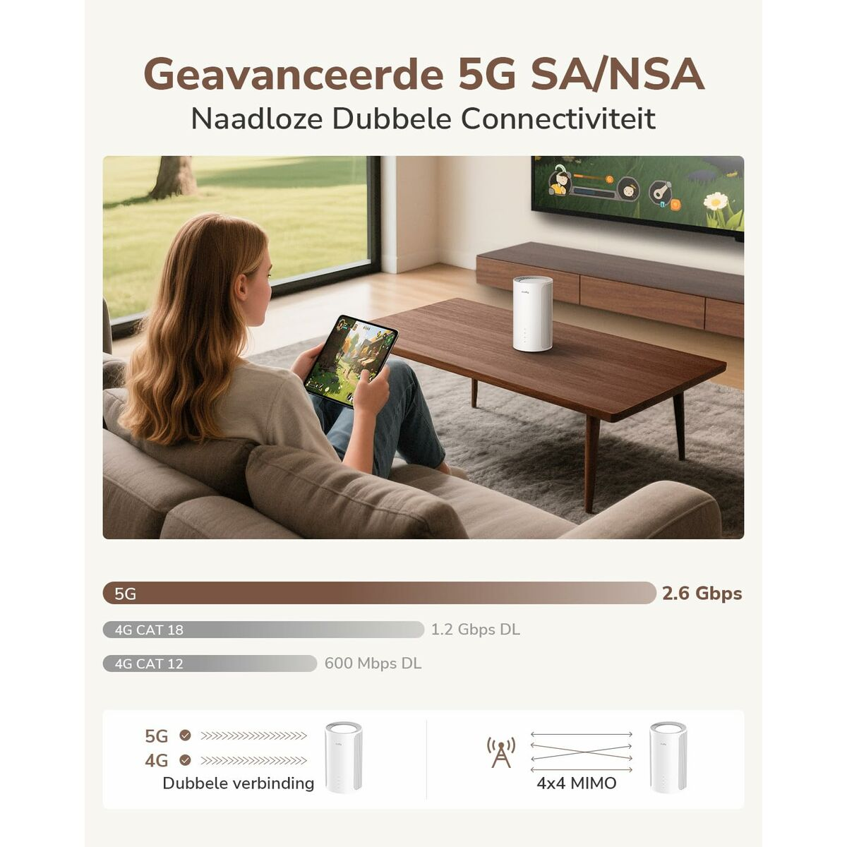 Eine Frau auf einem Sofa benutzt ein Tablet. Ein weißes Gerät steht auf einem Holztisch. Grafiken zeigen 5G- und 4G-Geschwindigkeiten.