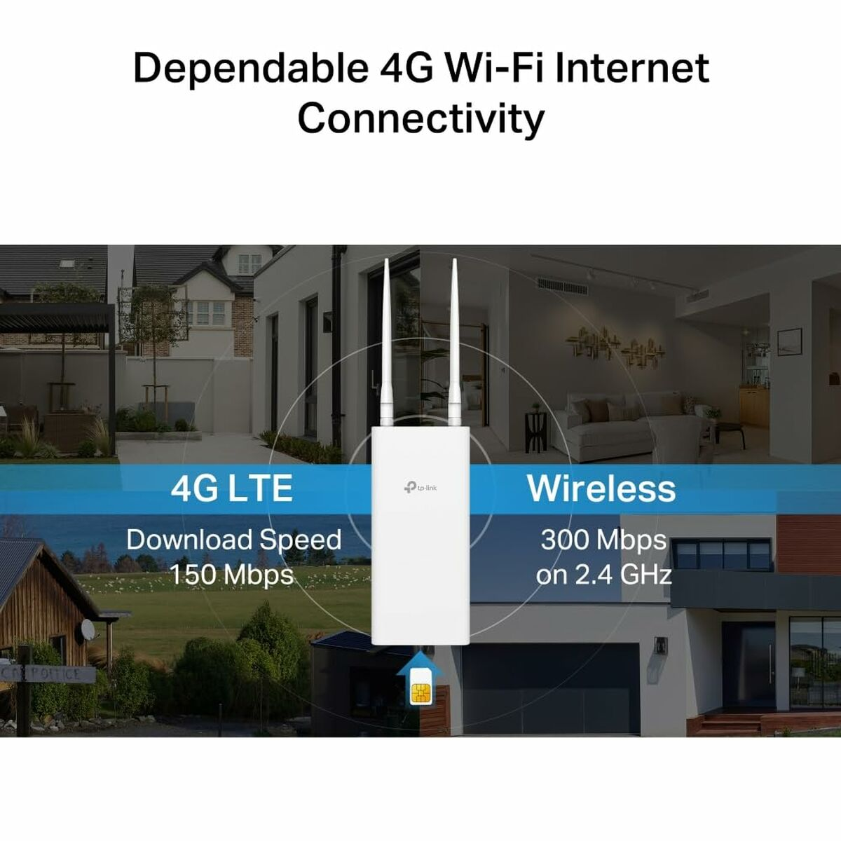 Een advertentie voor een 4G wifi-router, met een witte router in het midden. Tekst geeft 4G LTE en draadloze connectiviteit aan.