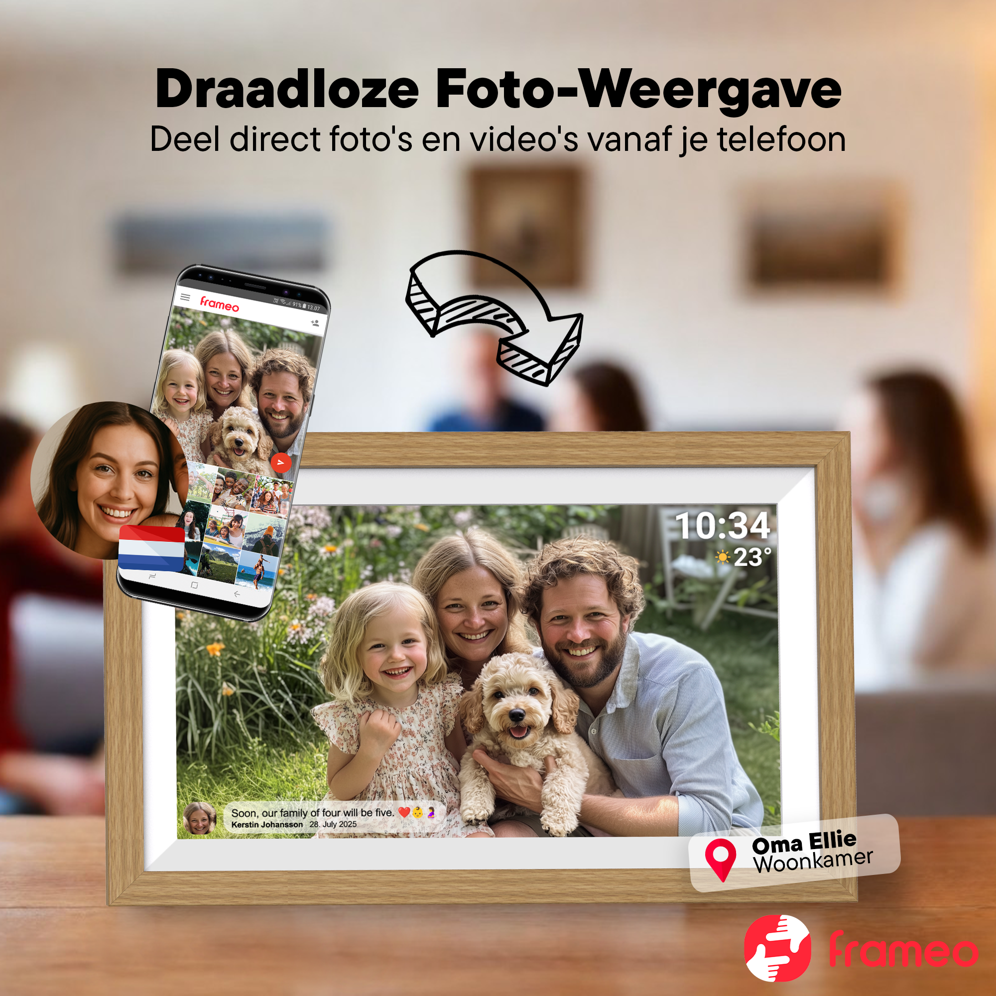 Ein digitaler Bilderrahmen zeigt ein Familienfoto. Ein Telefon zeigt weitere Fotos. Oben steht: 'Drahtlose Fotoanzeige'.